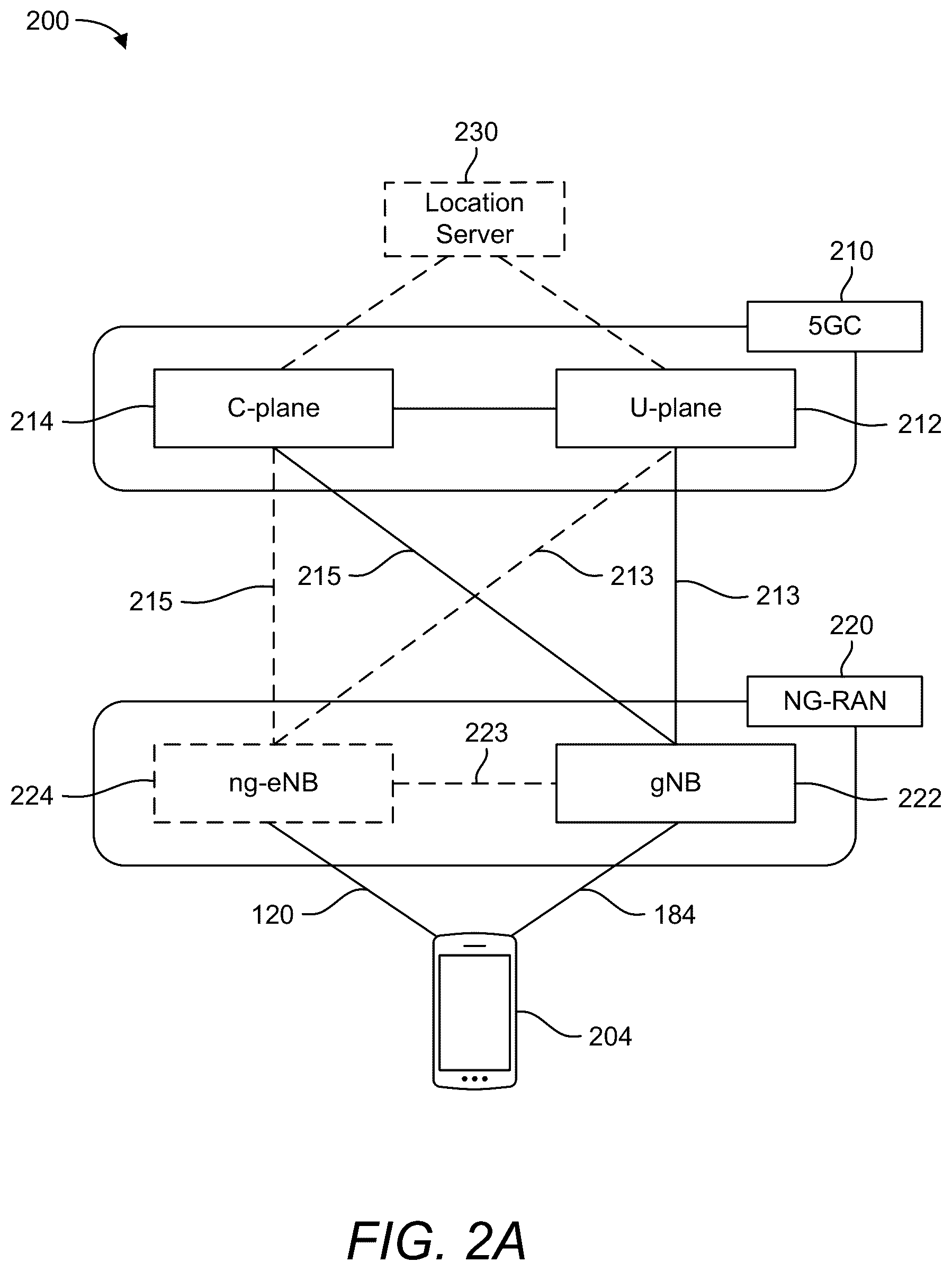 Patent US12563397 Figure 2 – Spoofing determination based on reference signal received power measurements