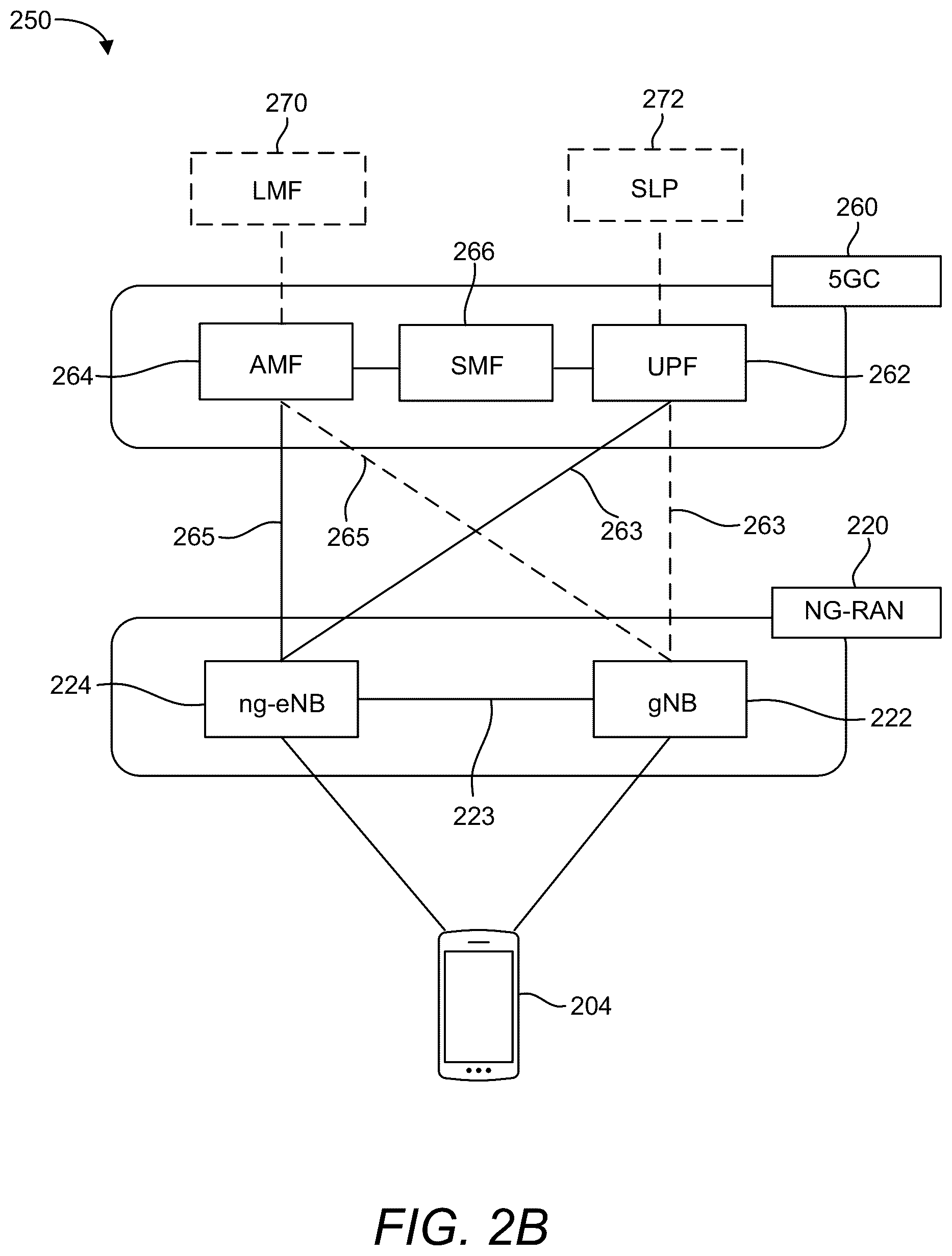 Patent US12563397 Figure 3 – Spoofing determination based on reference signal received power measurements