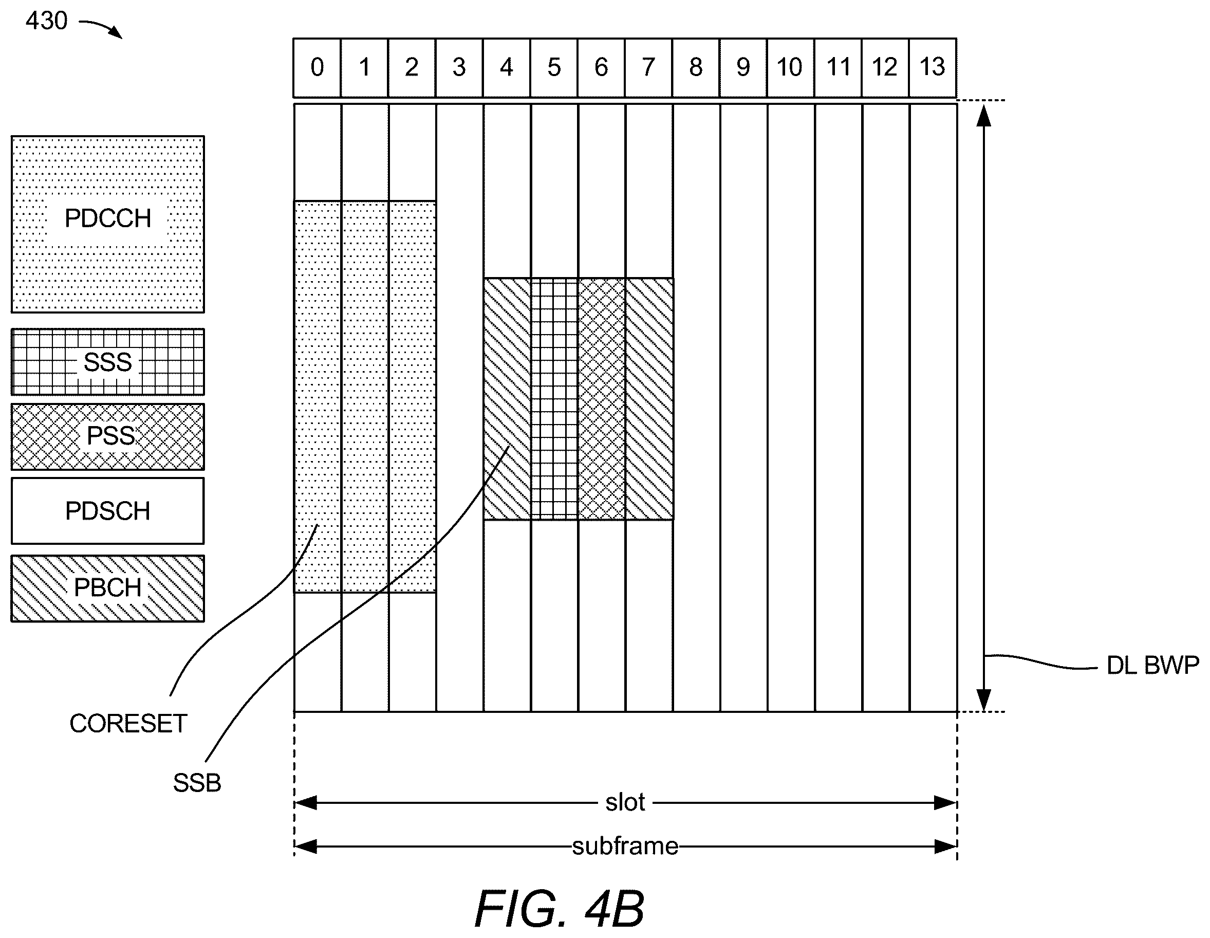 Patent US12563397 Figure 8 – Spoofing determination based on reference signal received power measurements