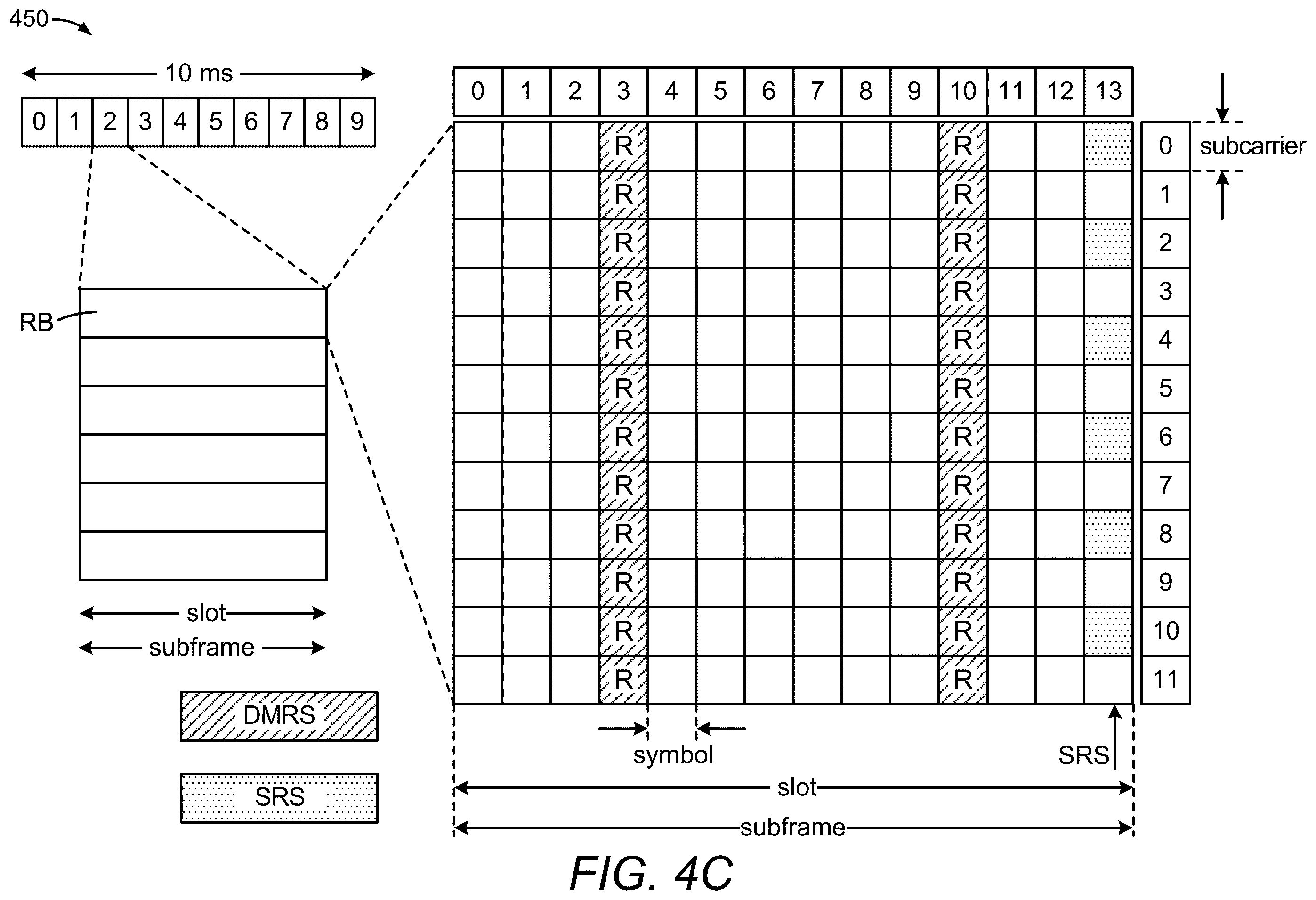 Patent US12563397 Figure 9 – Spoofing determination based on reference signal received power measurements