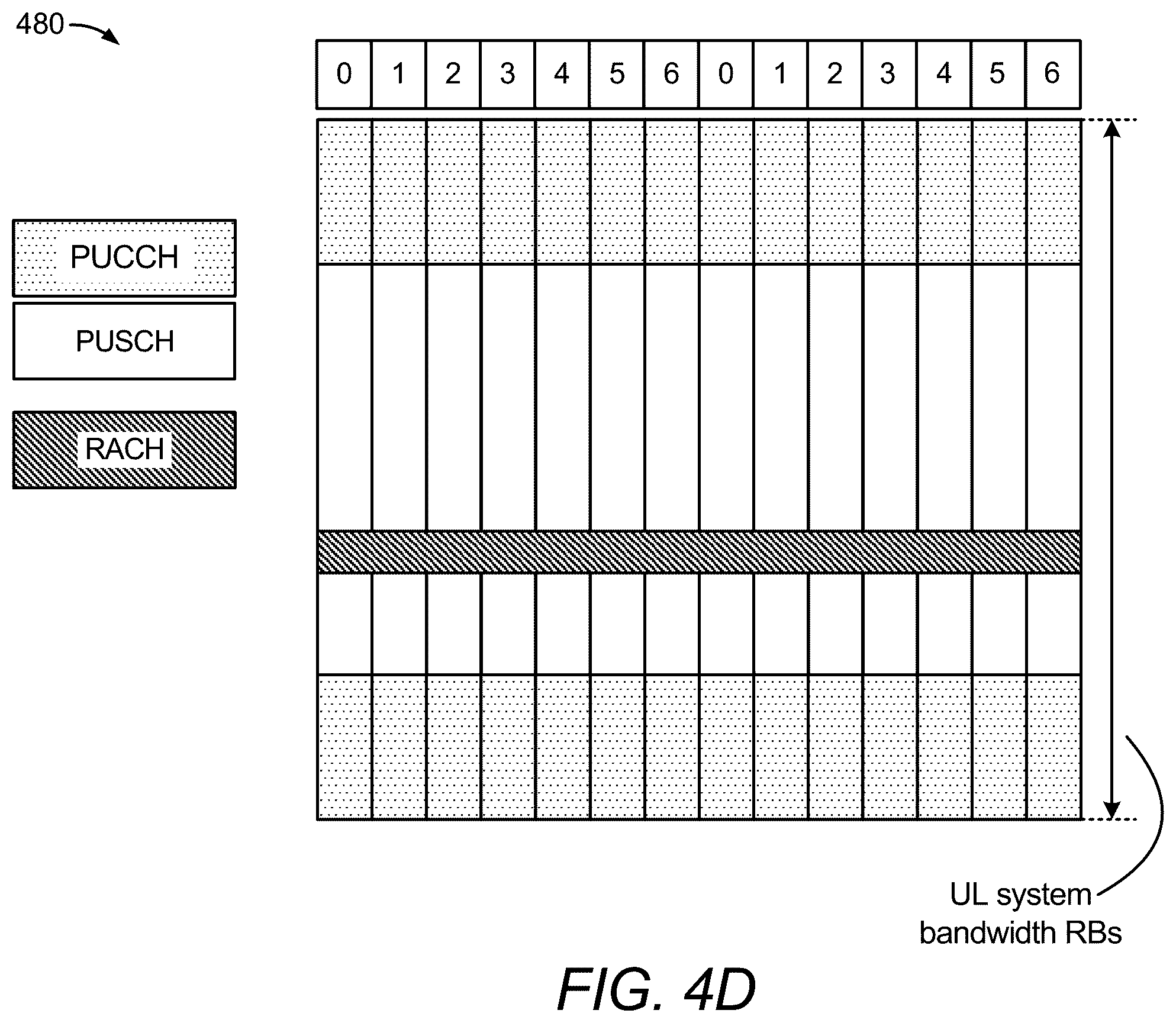 Patent US12563397 Figure 10 – Spoofing determination based on reference signal received power measurements