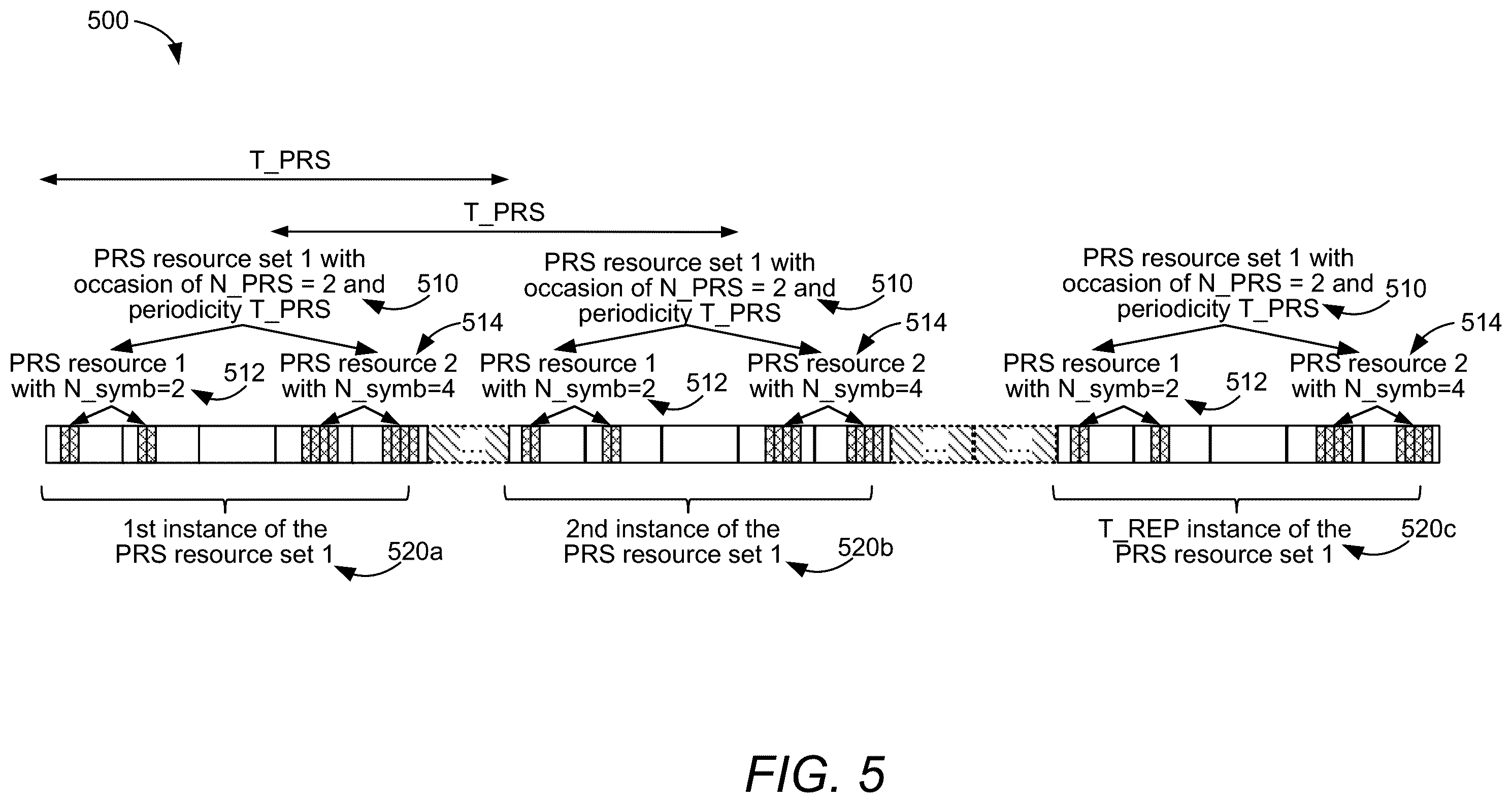 Patent US12563397 Figure 11 – Spoofing determination based on reference signal received power measurements