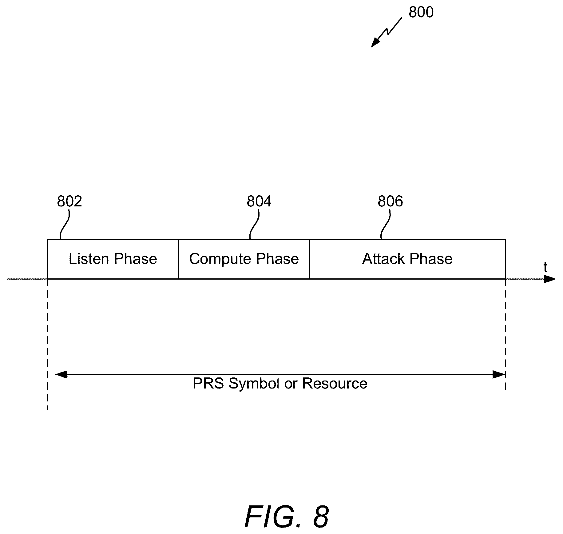 Patent US12563397 Figure 15 – Spoofing determination based on reference signal received power measurements