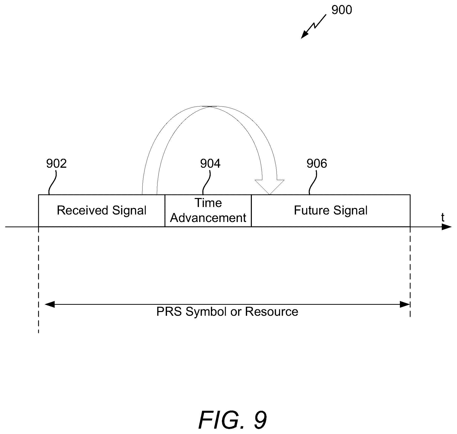 Patent US12563397 Figure 16 – Spoofing determination based on reference signal received power measurements