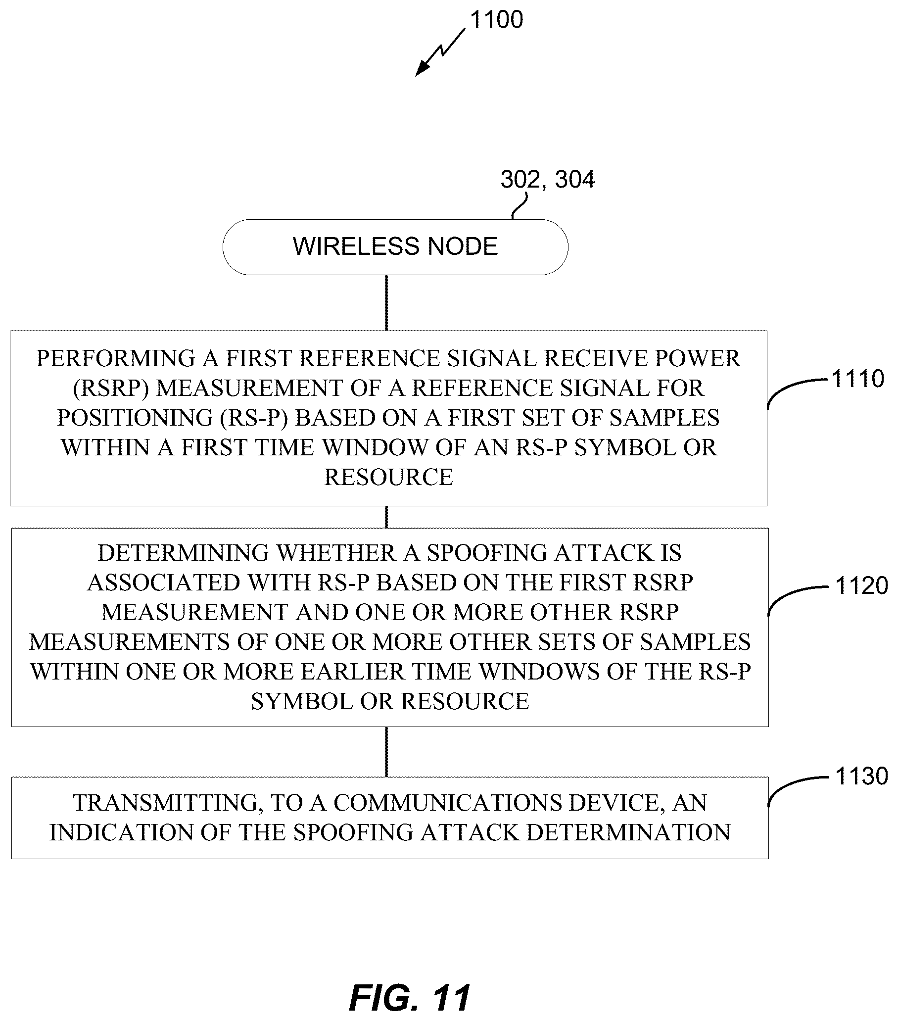 Patent US12563397 Figure 18 – Spoofing determination based on reference signal received power measurements