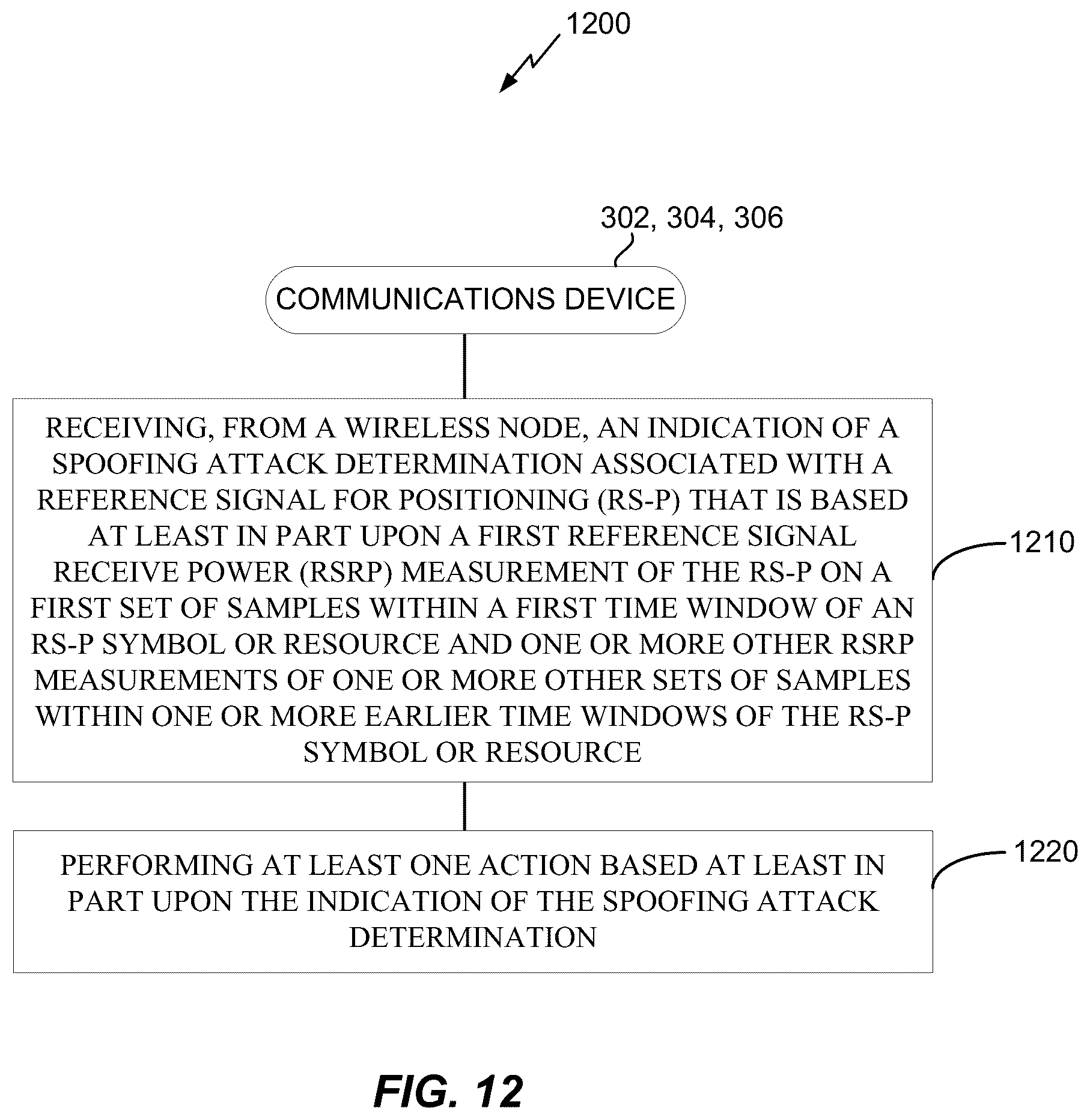 Patent US12563397 Figure 19 – Spoofing determination based on reference signal received power measurements