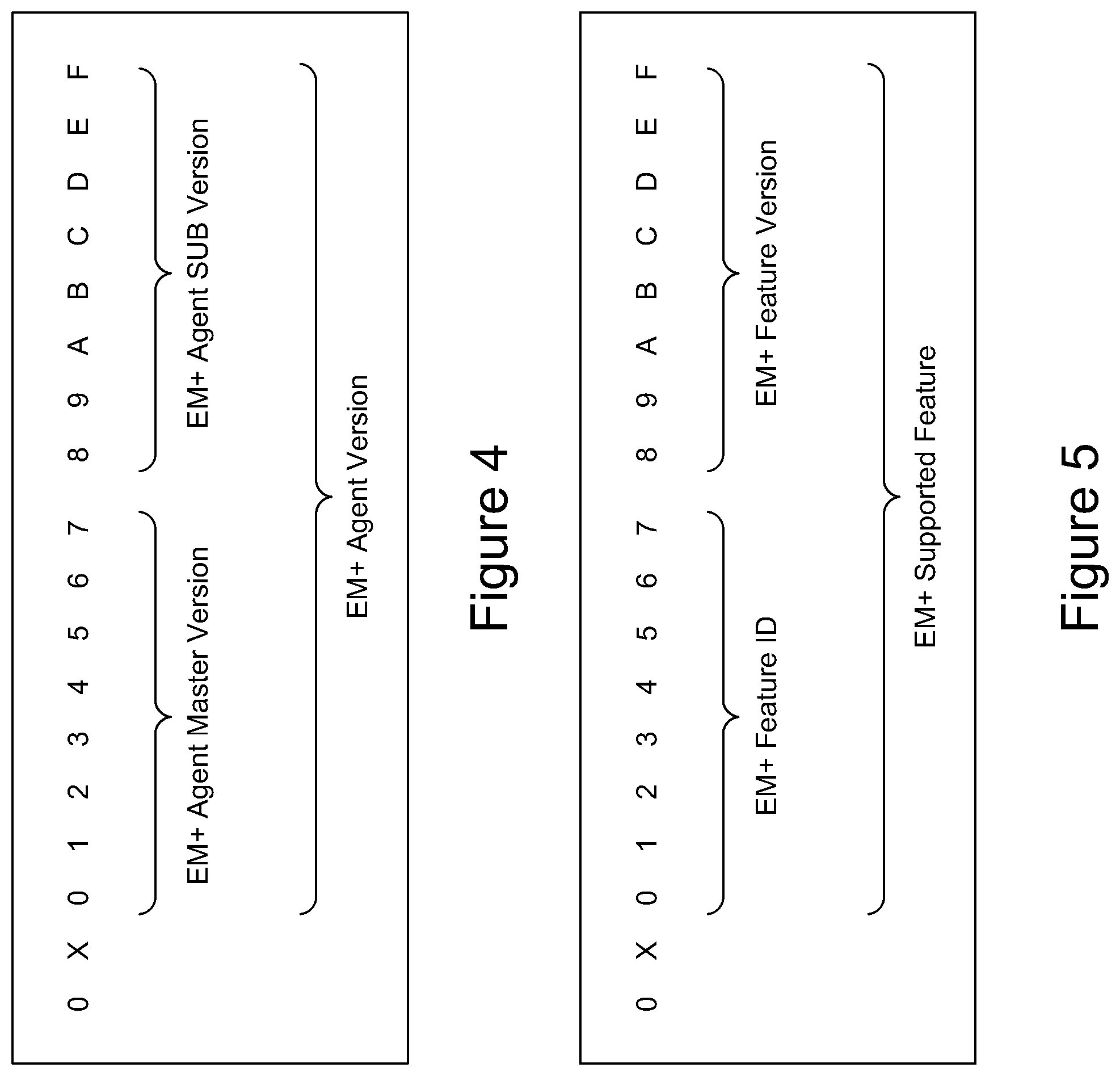 Patent US12563412 Figure 4 – Easymesh configuration of AP using IEEE 1905.1