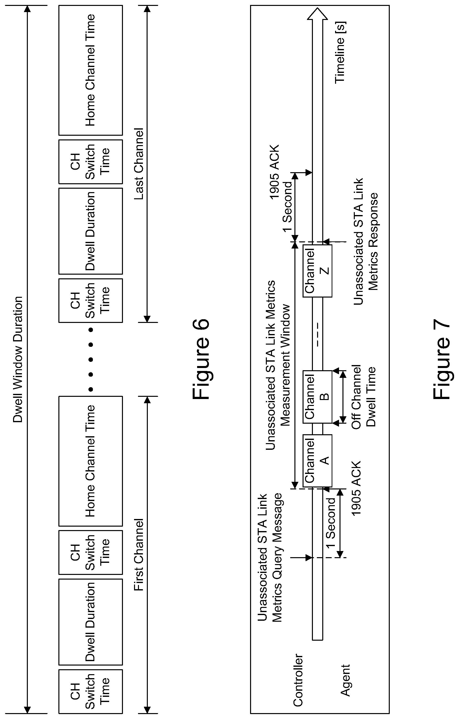 Patent US12563412 Figure 5 – Easymesh configuration of AP using IEEE 1905.1