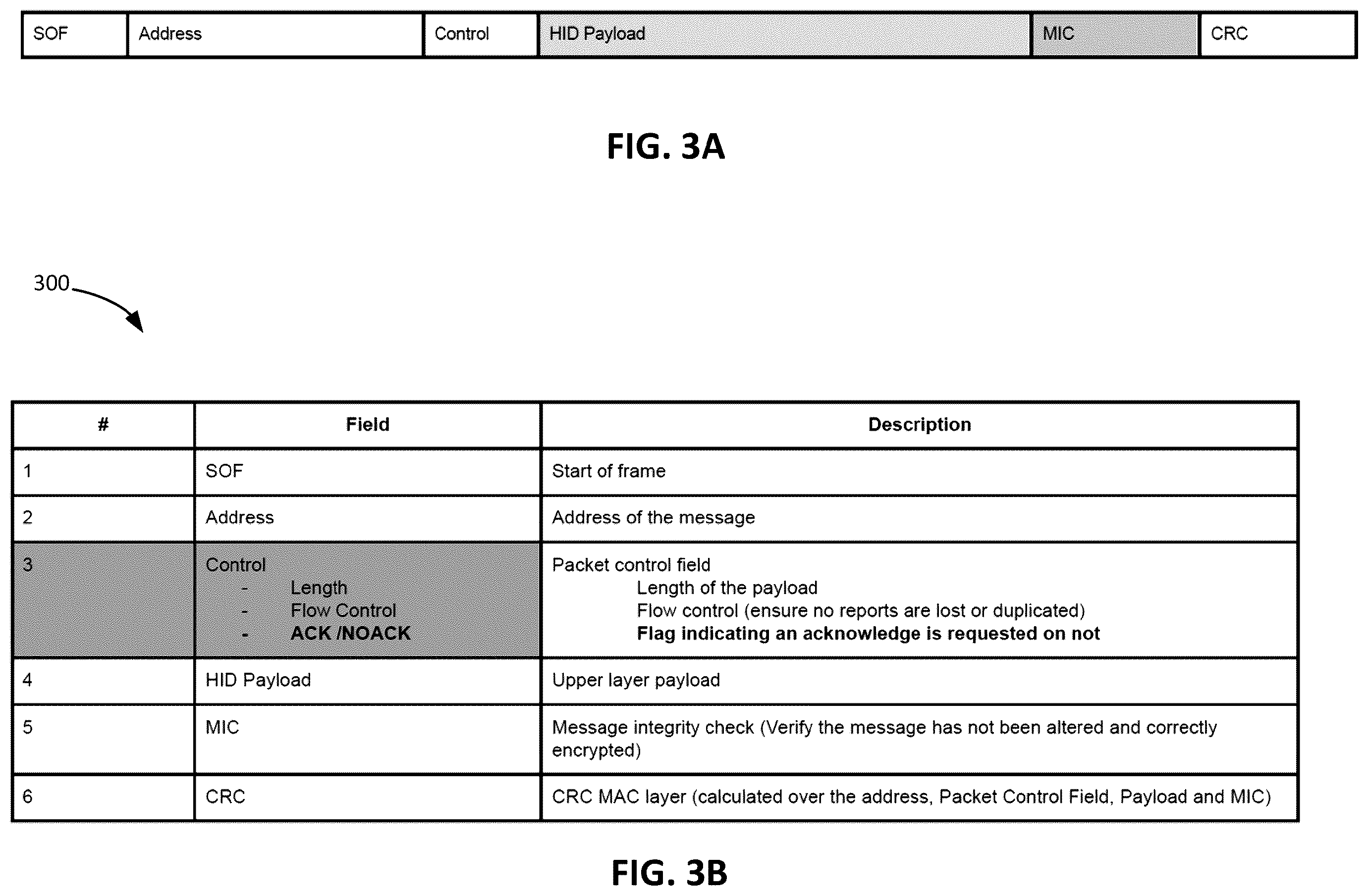 Patent US12563443 Figure 3 – Wireless communication protocol for efficient packet management for input devices