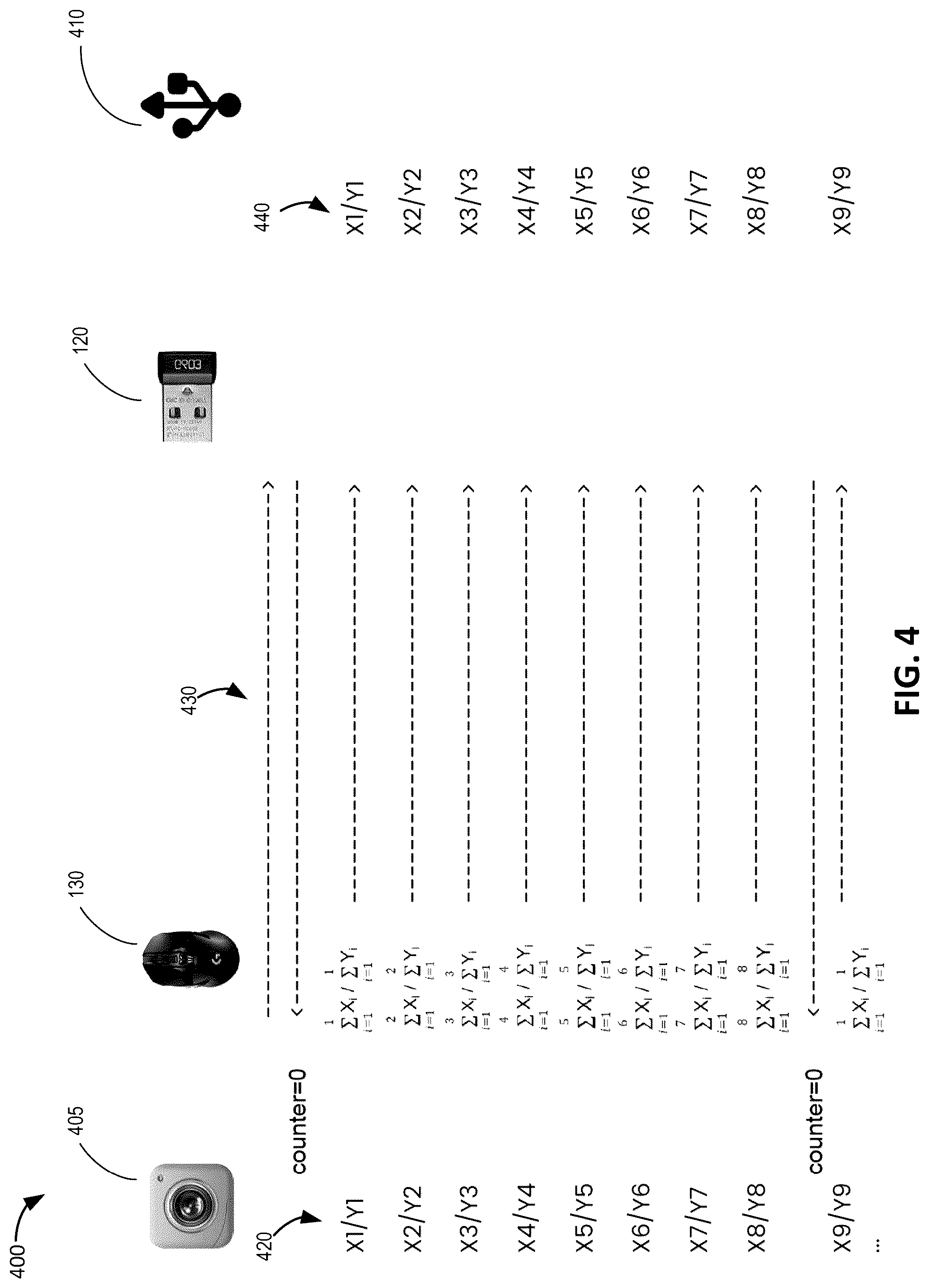 Patent US12563443 Figure 4 – Wireless communication protocol for efficient packet management for input devices
