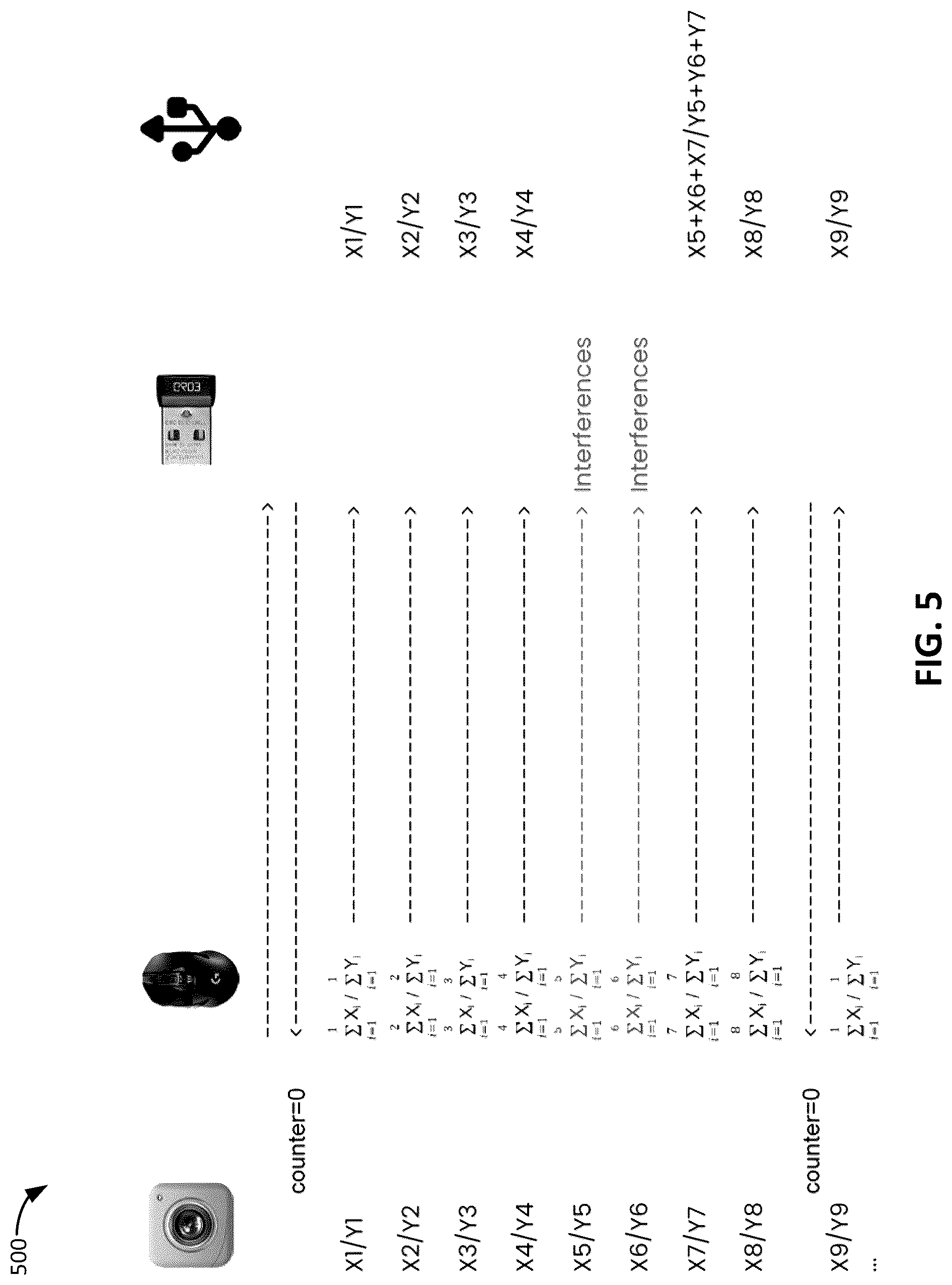 Patent US12563443 Figure 5 – Wireless communication protocol for efficient packet management for input devices