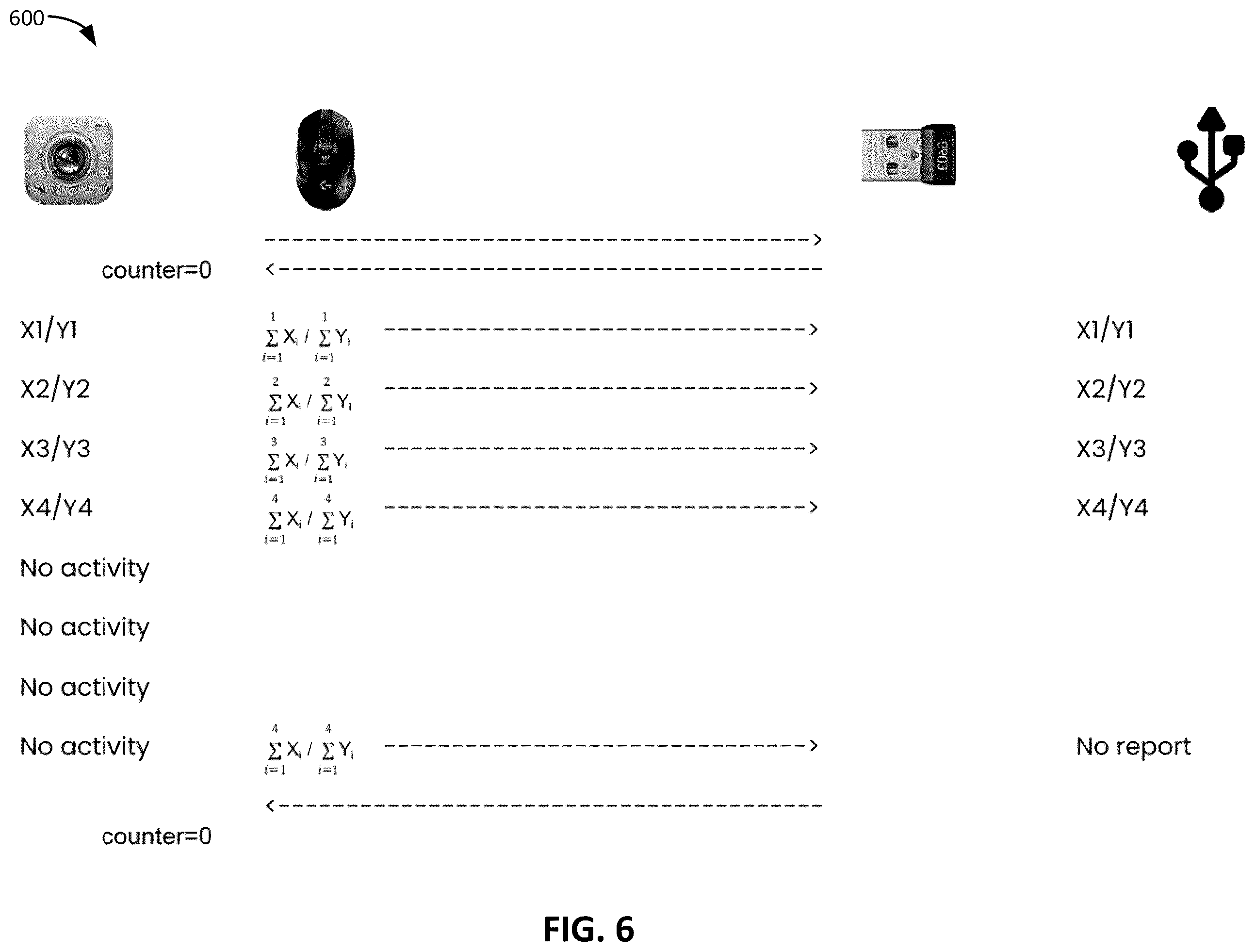 Patent US12563443 Figure 6 – Wireless communication protocol for efficient packet management for input devices