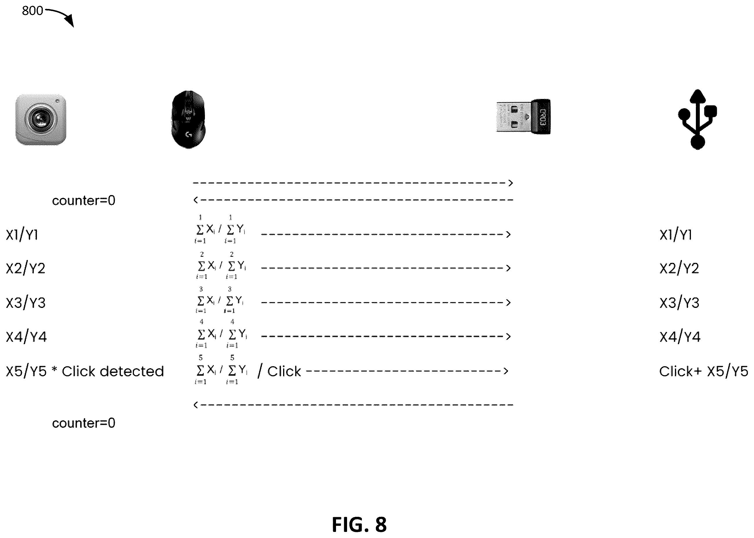 Patent US12563443 Figure 8 – Wireless communication protocol for efficient packet management for input devices