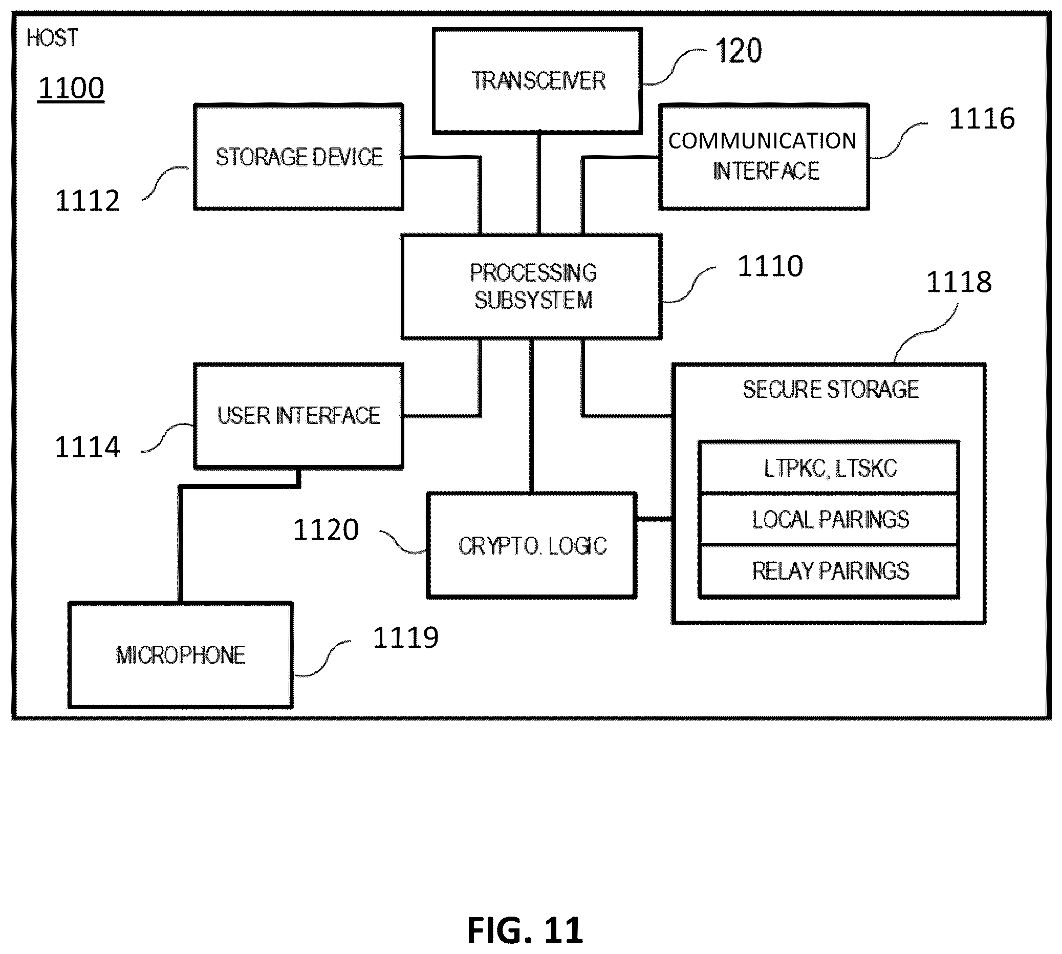 Patent US12563443 Figure 11 – Wireless communication protocol for efficient packet management for input devices
