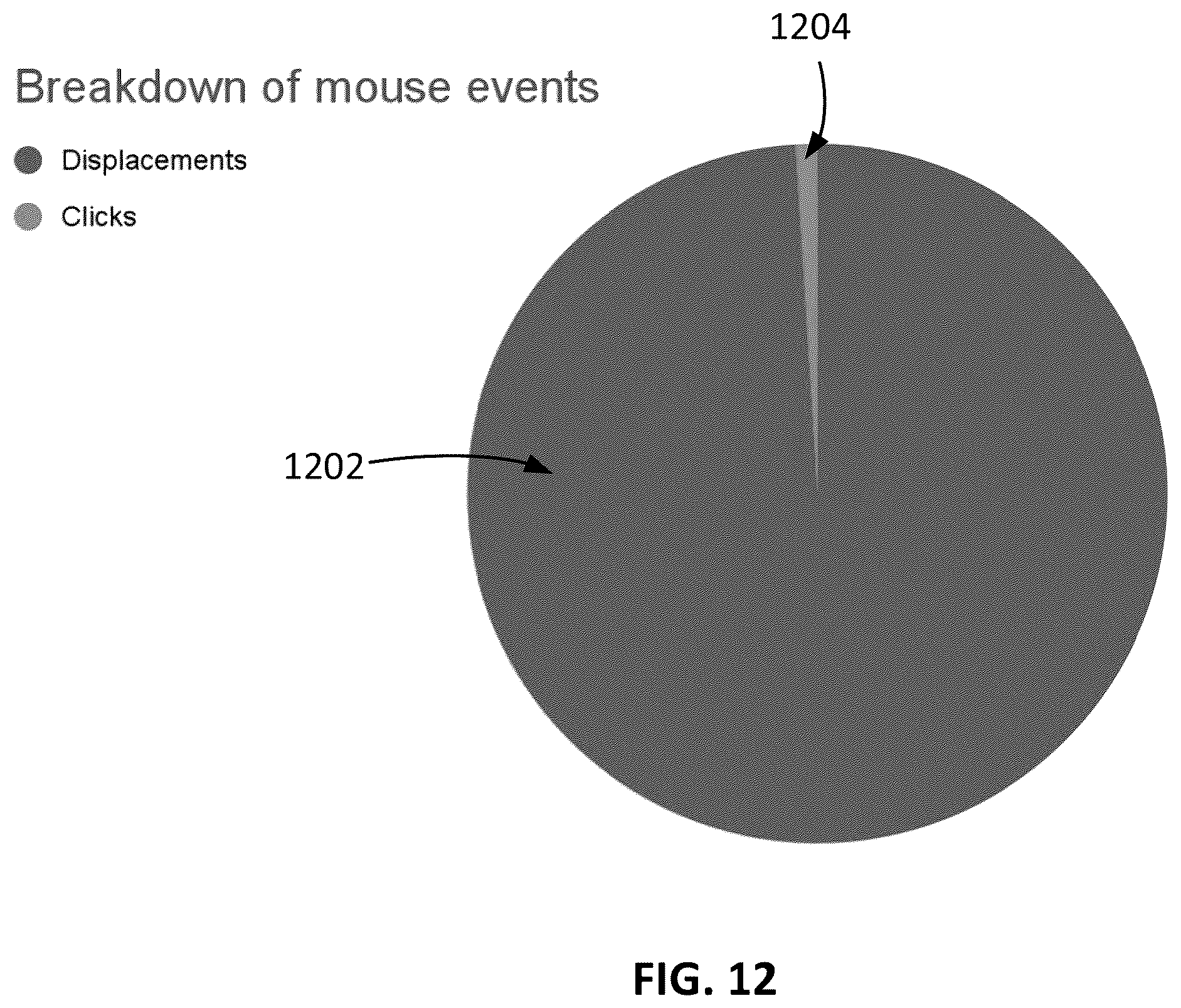 Patent US12563443 Figure 12 – Wireless communication protocol for efficient packet management for input devices
