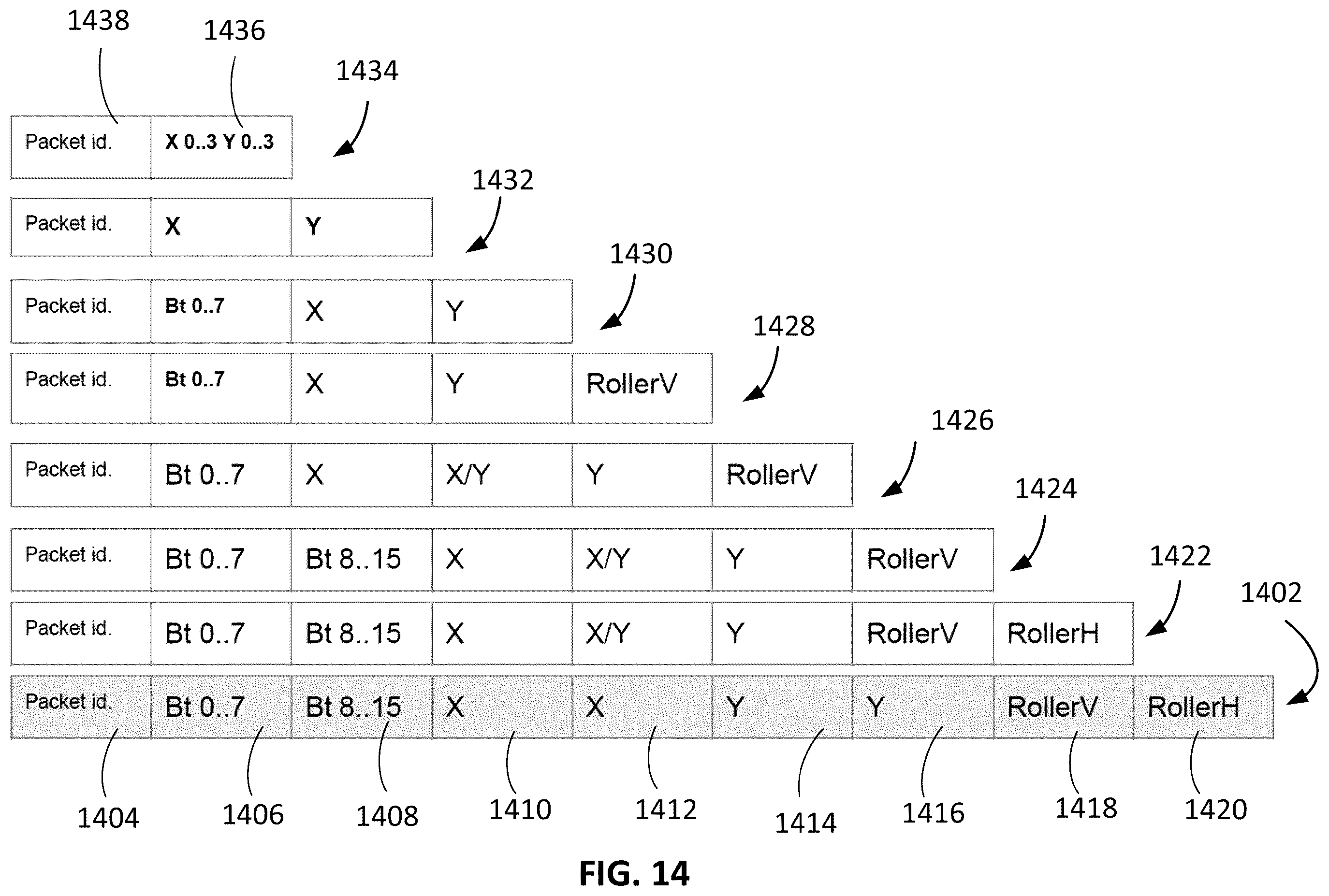 Patent US12563443 Figure 14 – Wireless communication protocol for efficient packet management for input devices