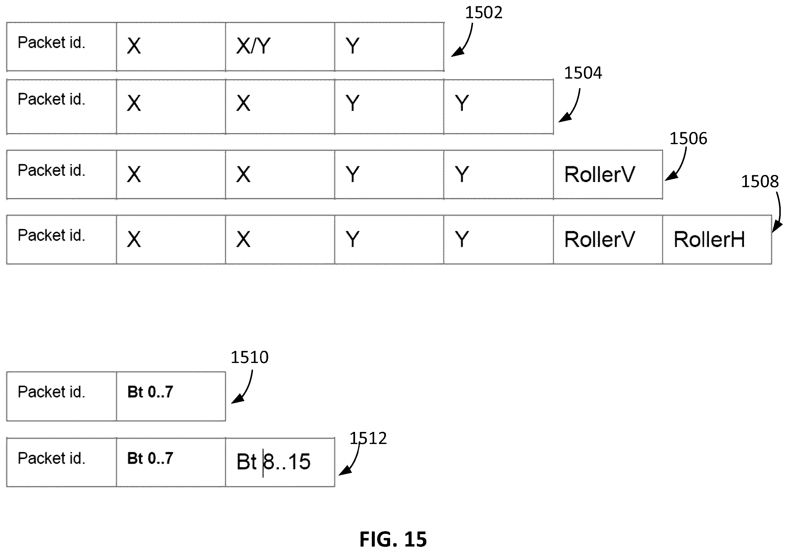 Patent US12563443 Figure 15 – Wireless communication protocol for efficient packet management for input devices