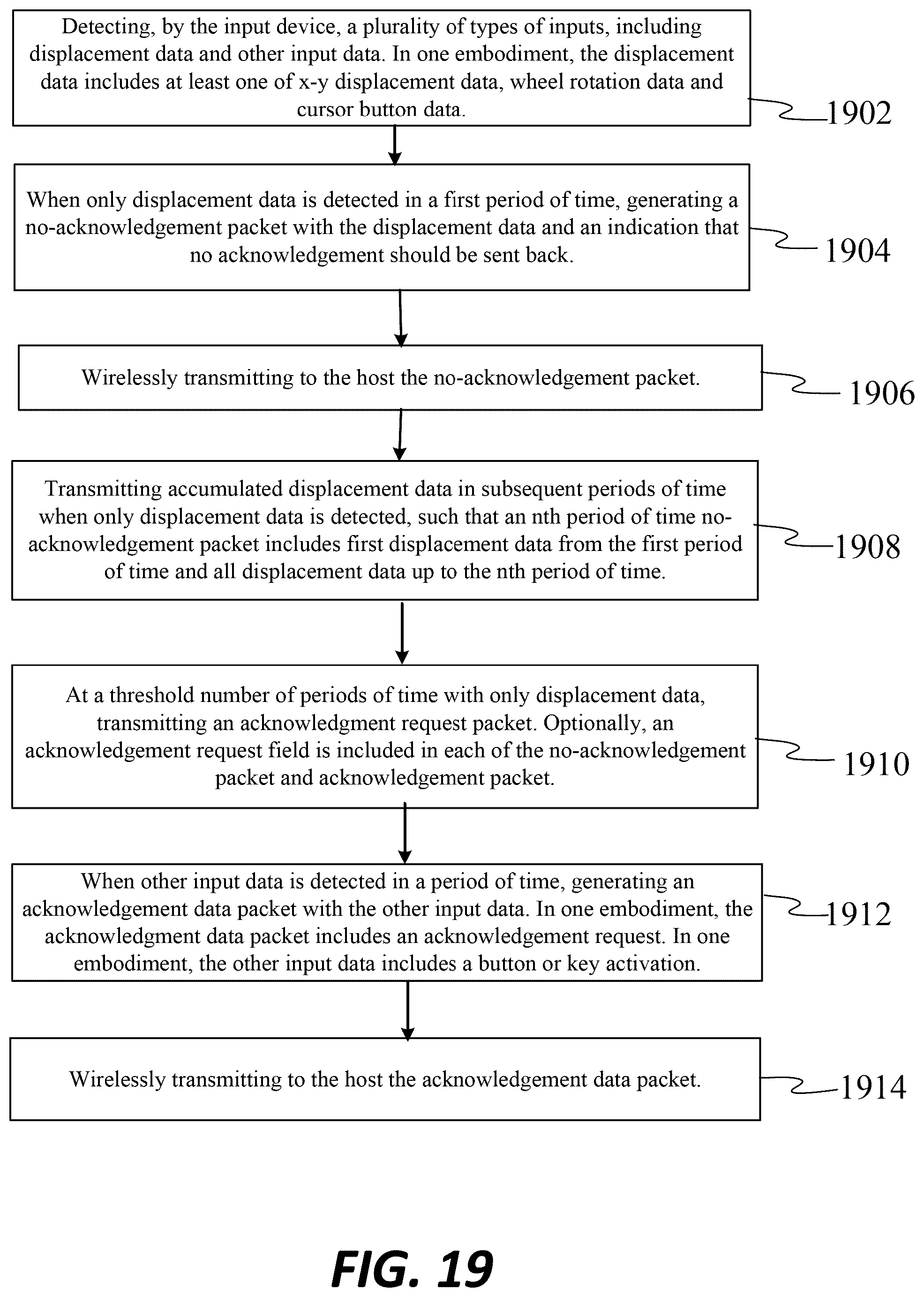 Patent US12563443 Figure 18 – Wireless communication protocol for efficient packet management for input devices
