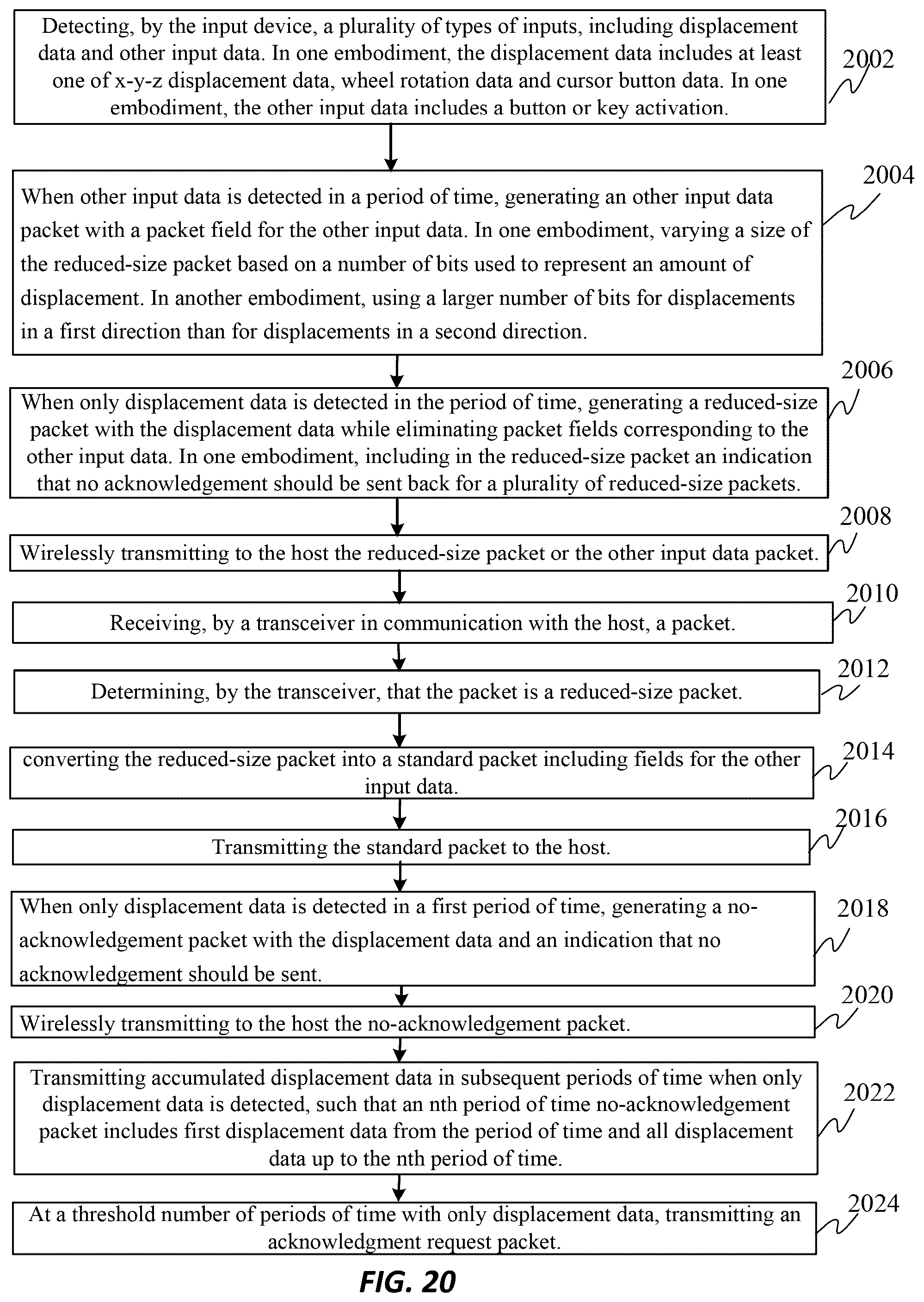Patent US12563443 Figure 19 – Wireless communication protocol for efficient packet management for input devices