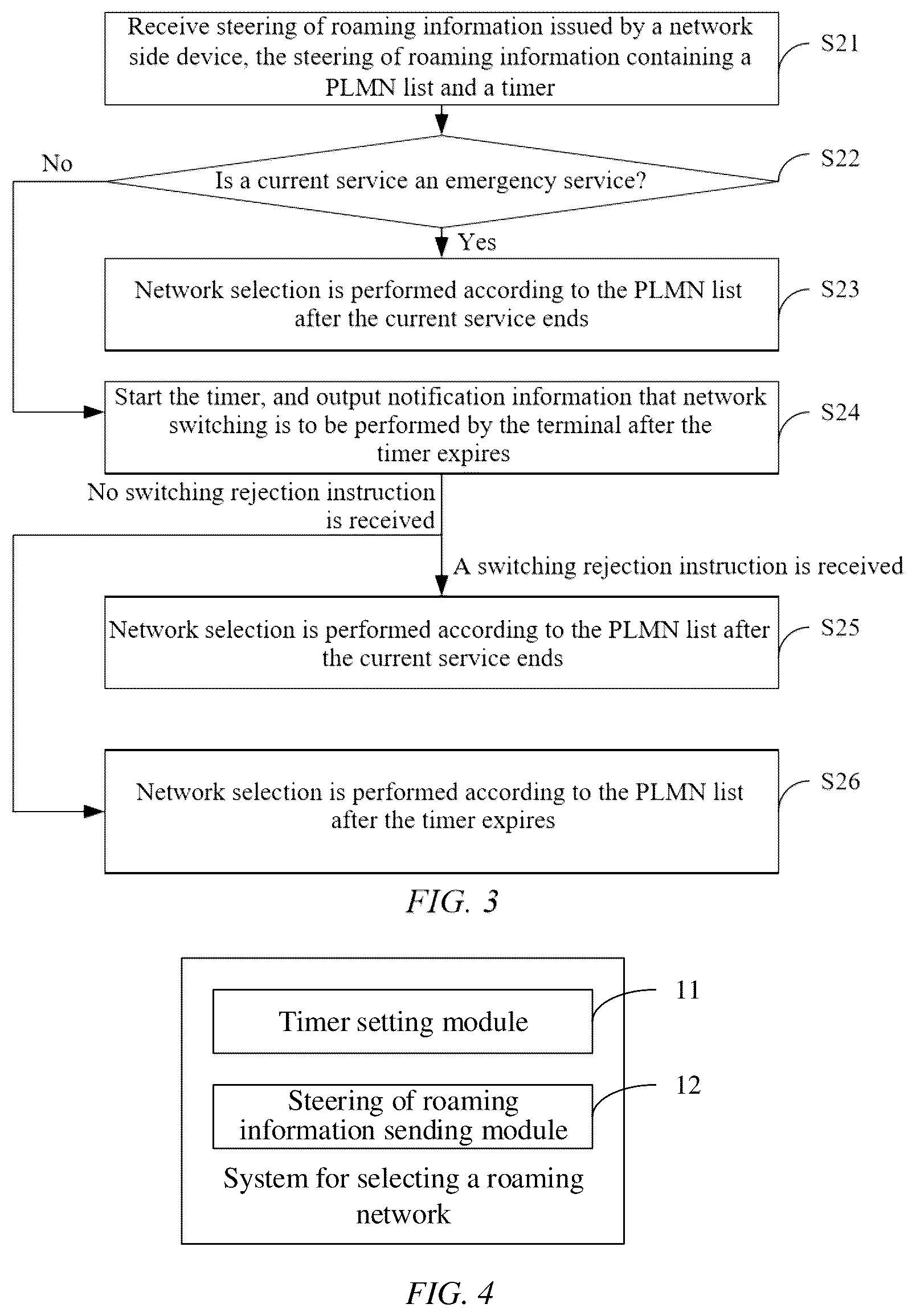 Patent US12563484 Figure 2 – Roaming network selection method, system, electronic device and storage medium