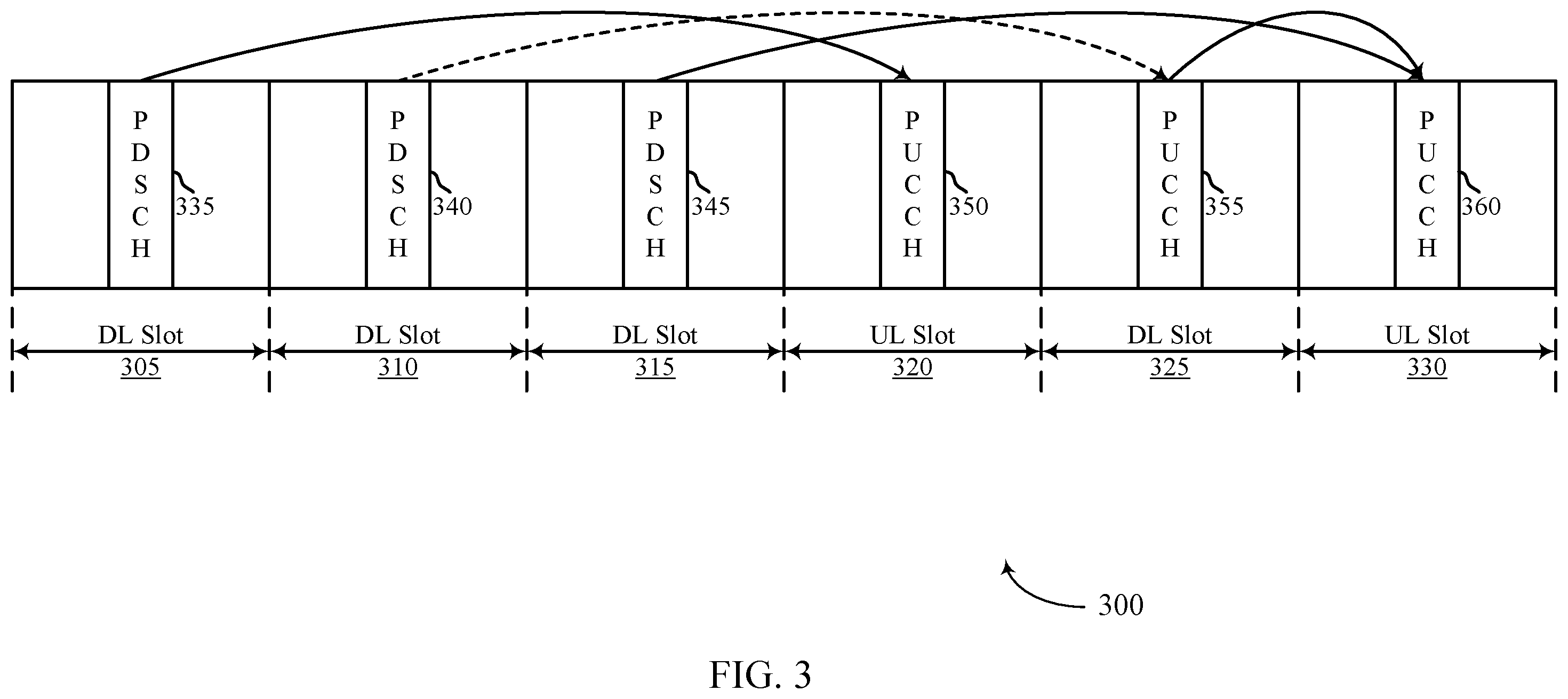 Patent US12563535 Figure 3 – Uplink control resource determination for scheduled communications with delayed feedback reporting