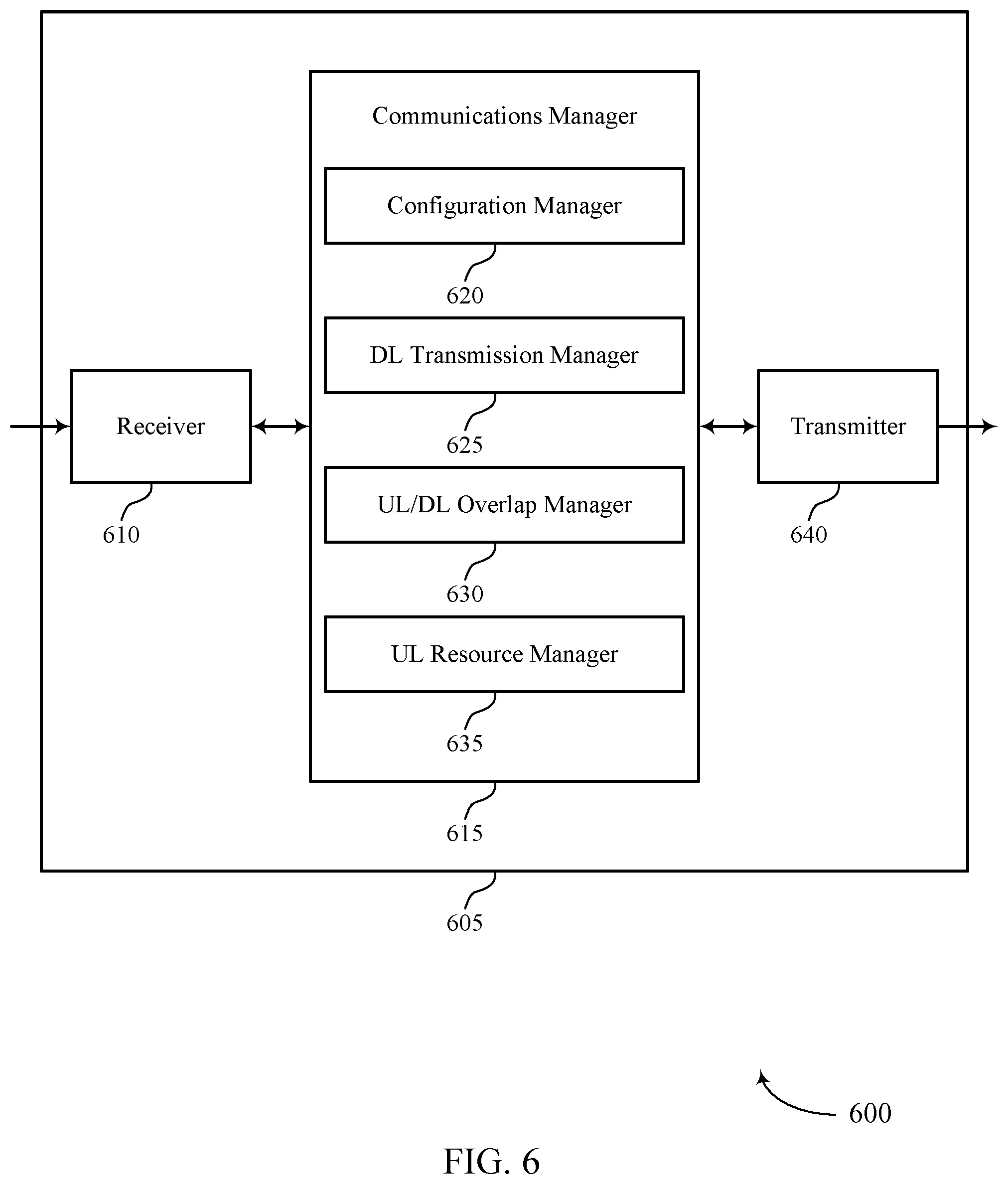 Patent US12563535 Figure 6 – Uplink control resource determination for scheduled communications with delayed feedback reporting