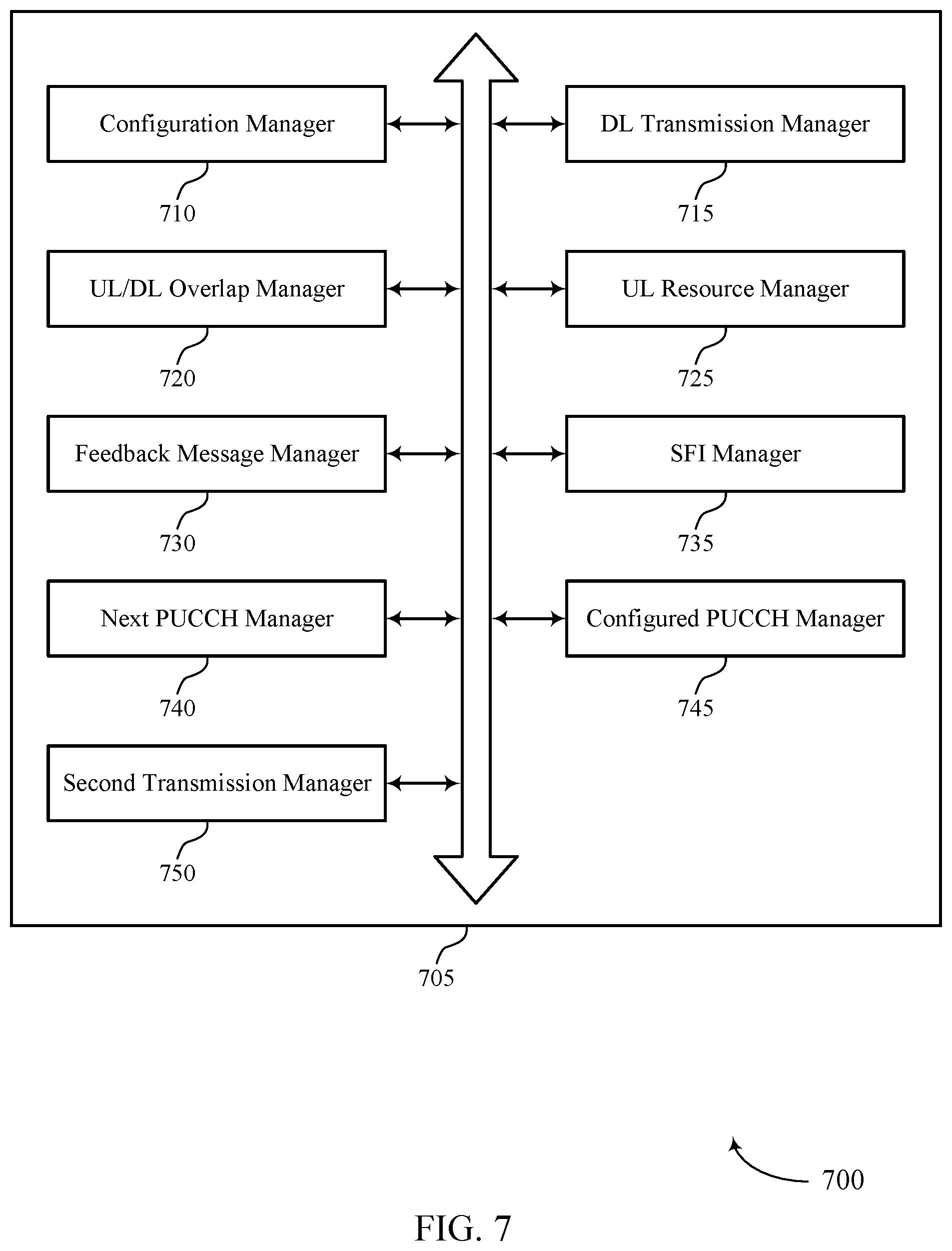 Patent US12563535 Figure 7 – Uplink control resource determination for scheduled communications with delayed feedback reporting