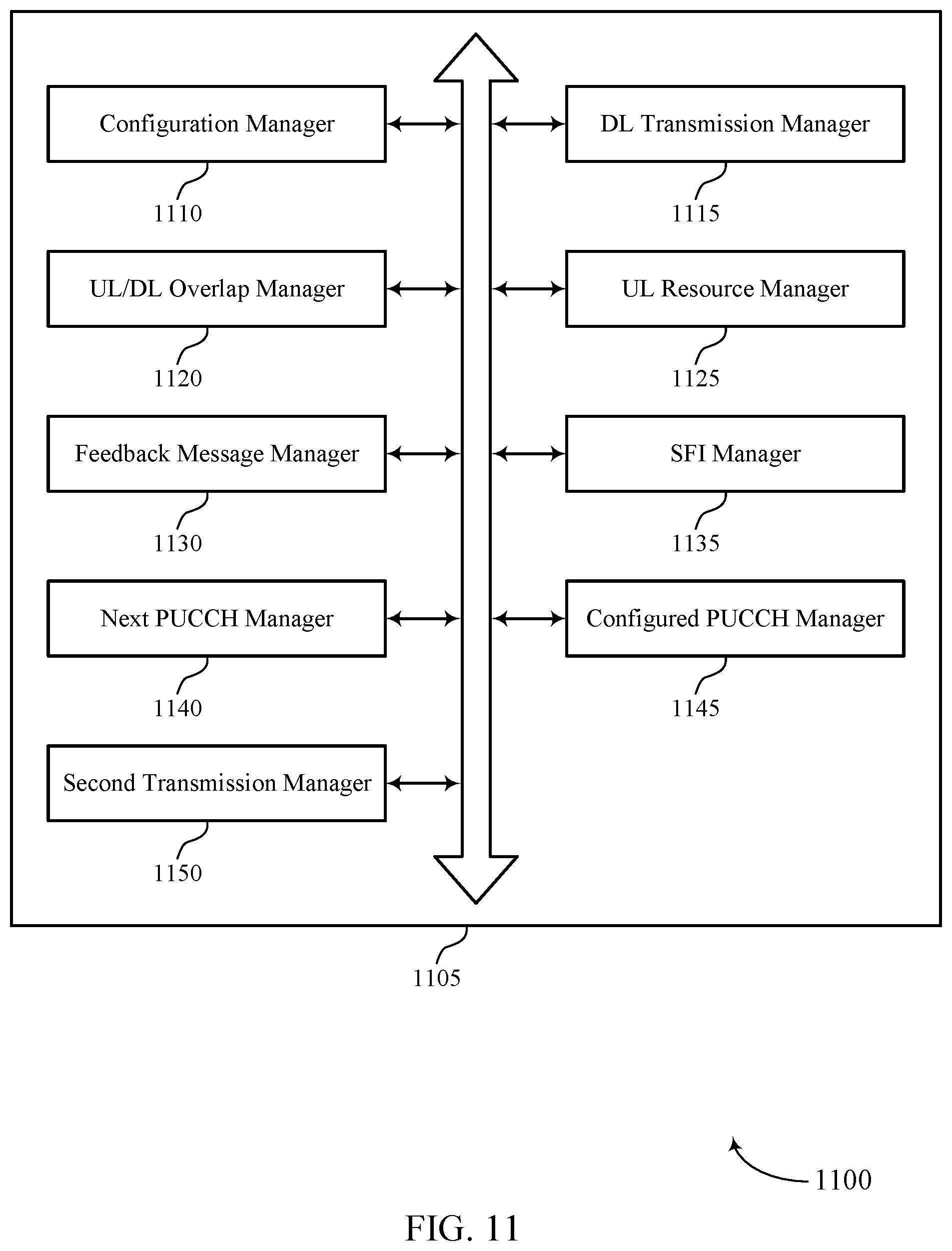 Patent US12563535 Figure 11 – Uplink control resource determination for scheduled communications with delayed feedback reporting