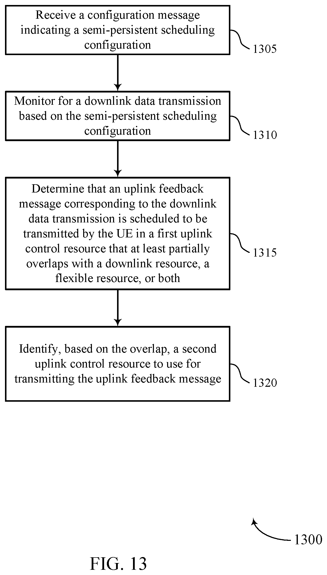Patent US12563535 Figure 13 – Uplink control resource determination for scheduled communications with delayed feedback reporting
