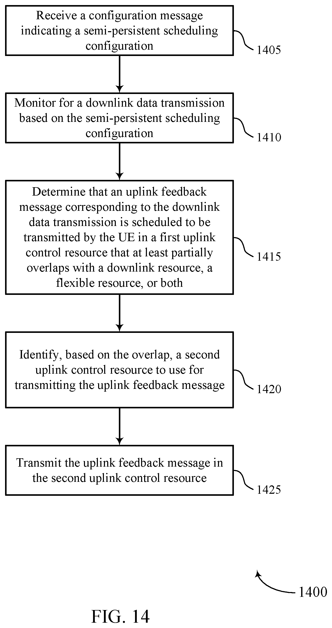 Patent US12563535 Figure 14 – Uplink control resource determination for scheduled communications with delayed feedback reporting