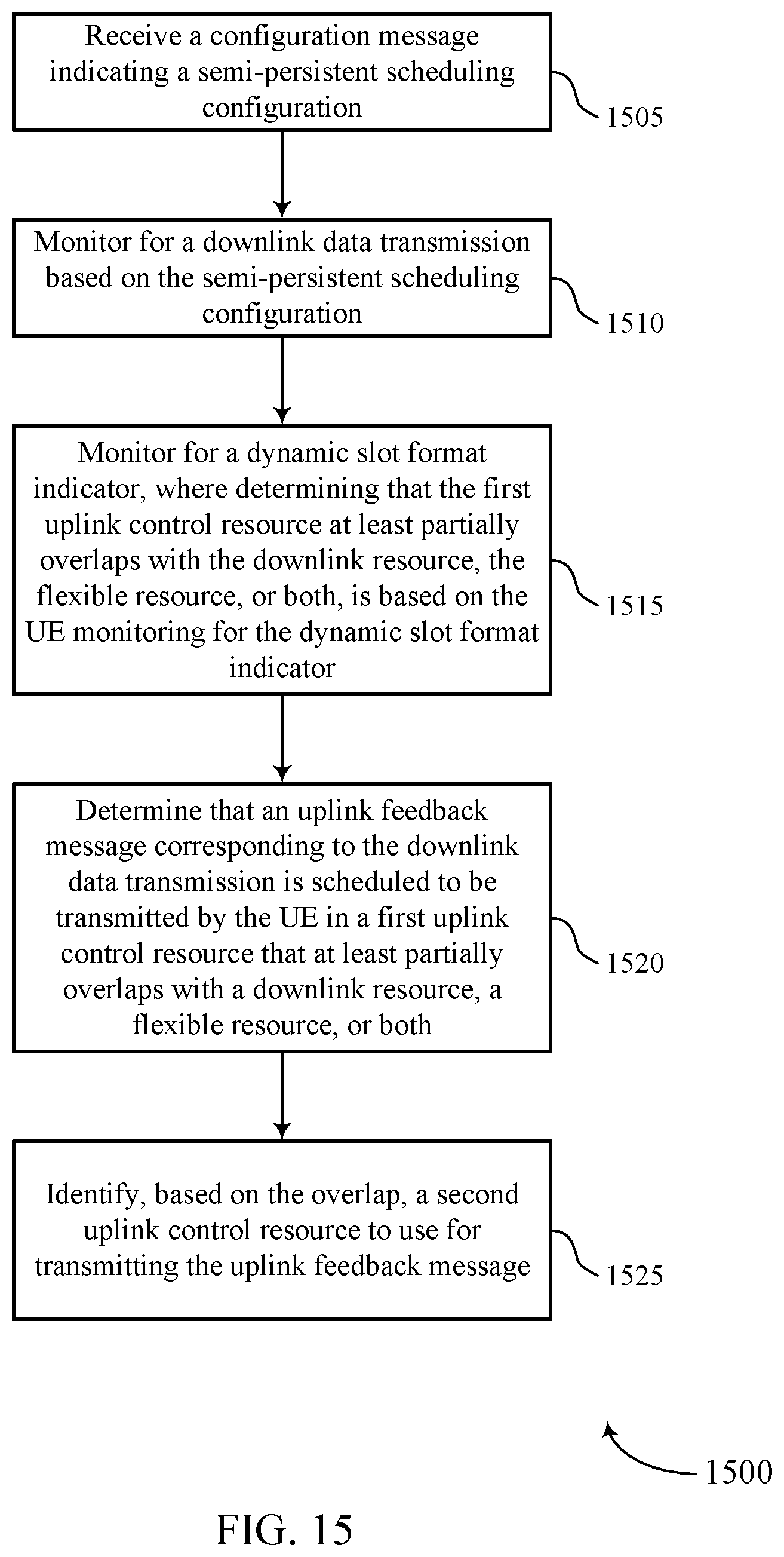 Patent US12563535 Figure 15 – Uplink control resource determination for scheduled communications with delayed feedback reporting
