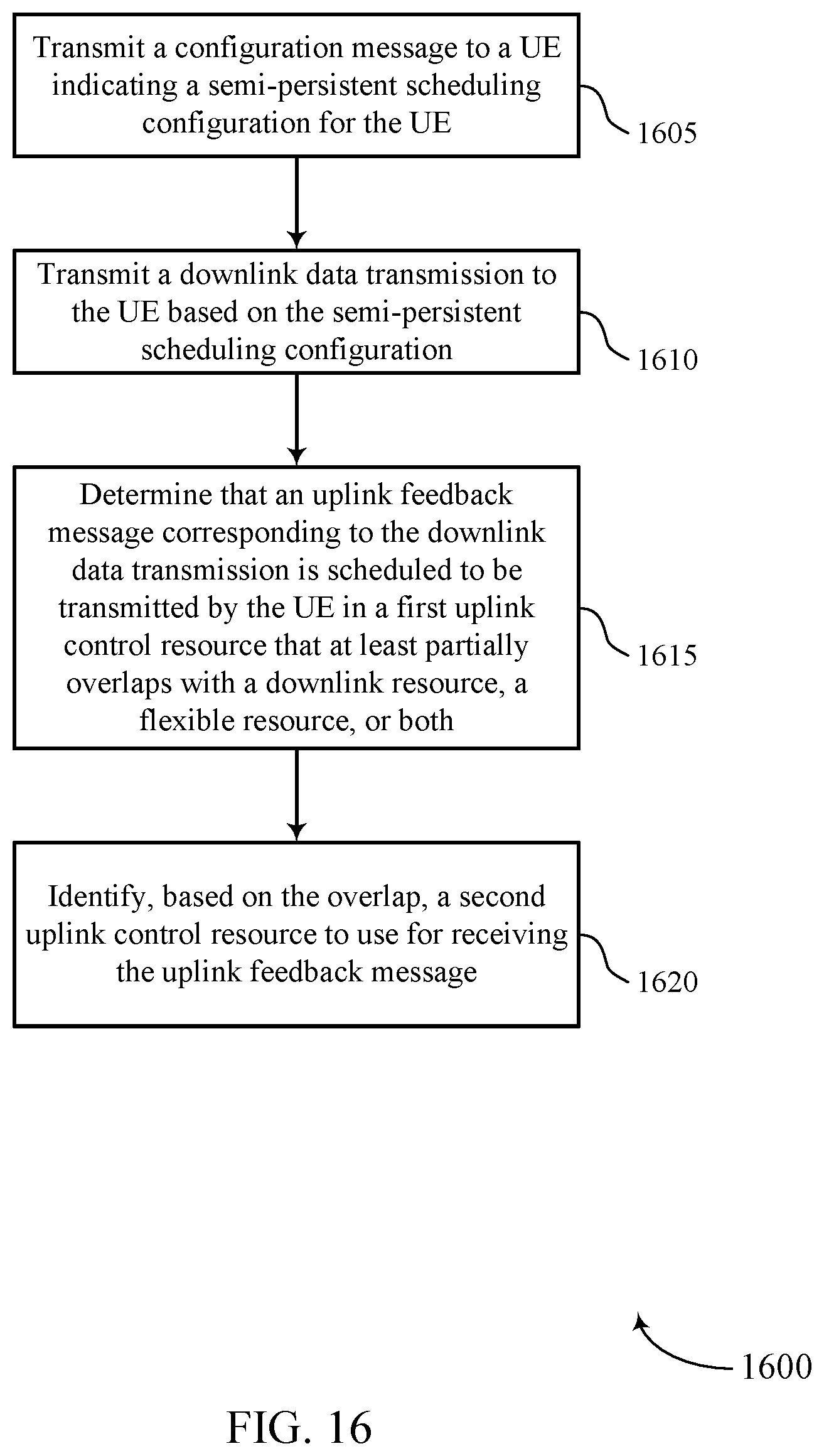 Patent US12563535 Figure 16 – Uplink control resource determination for scheduled communications with delayed feedback reporting