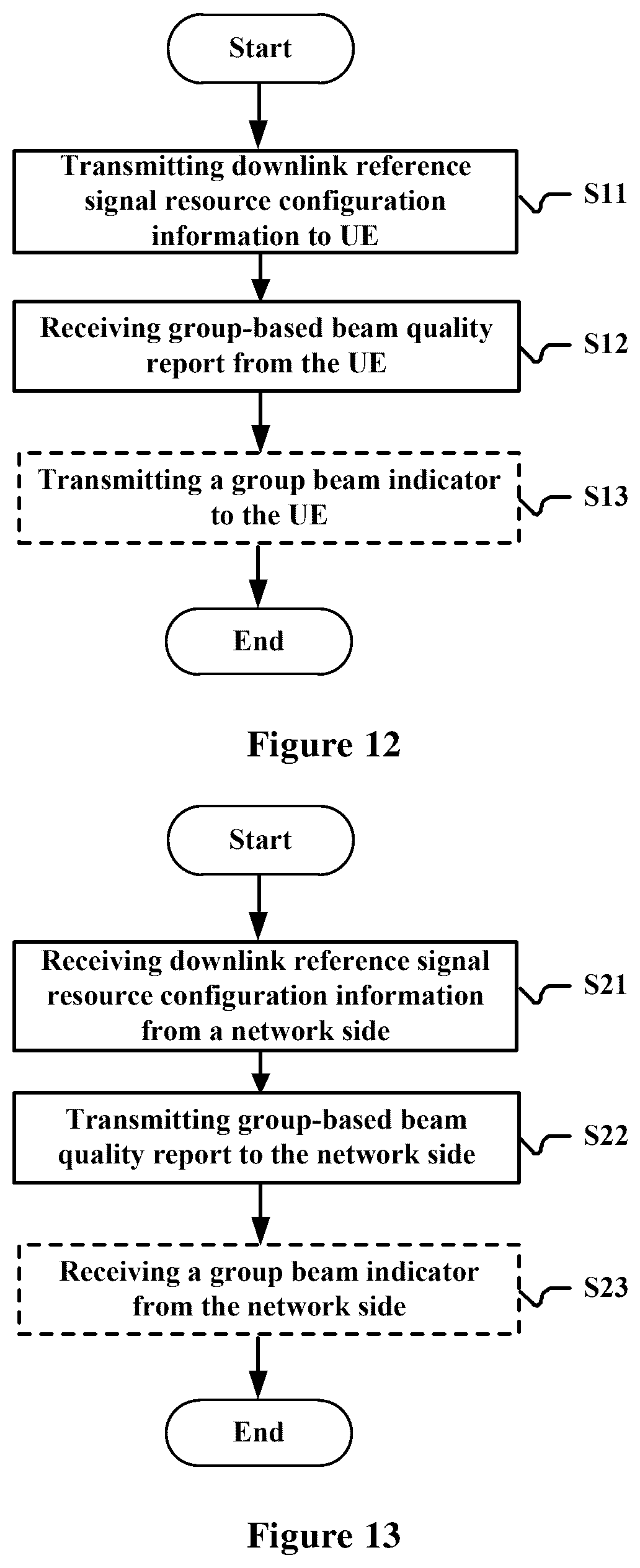 Patent US12563541 Figure 6 – Electronic device and method for wireless communication, and computer-readable storage medium
