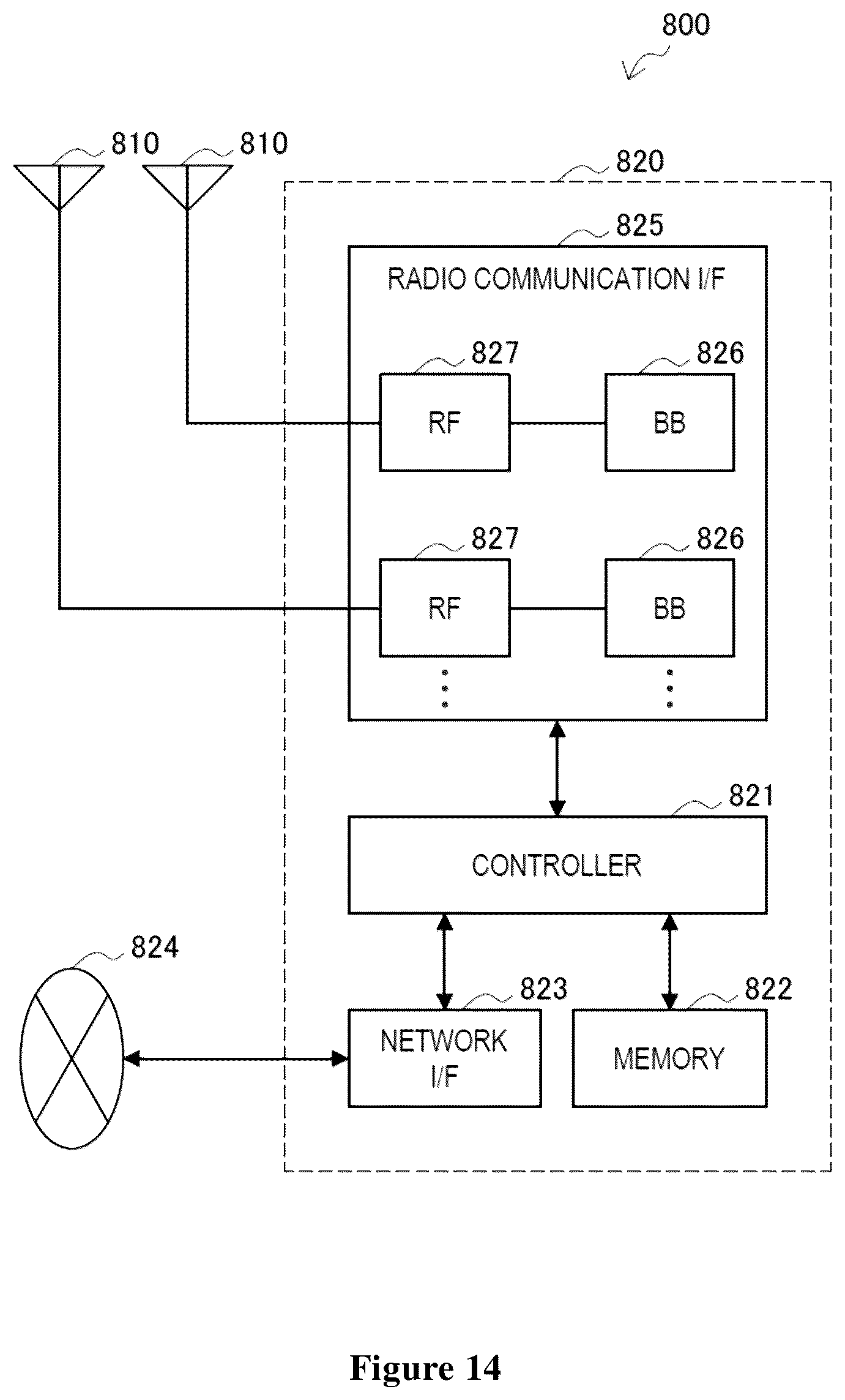 Patent US12563541 Figure 7 – Electronic device and method for wireless communication, and computer-readable storage medium