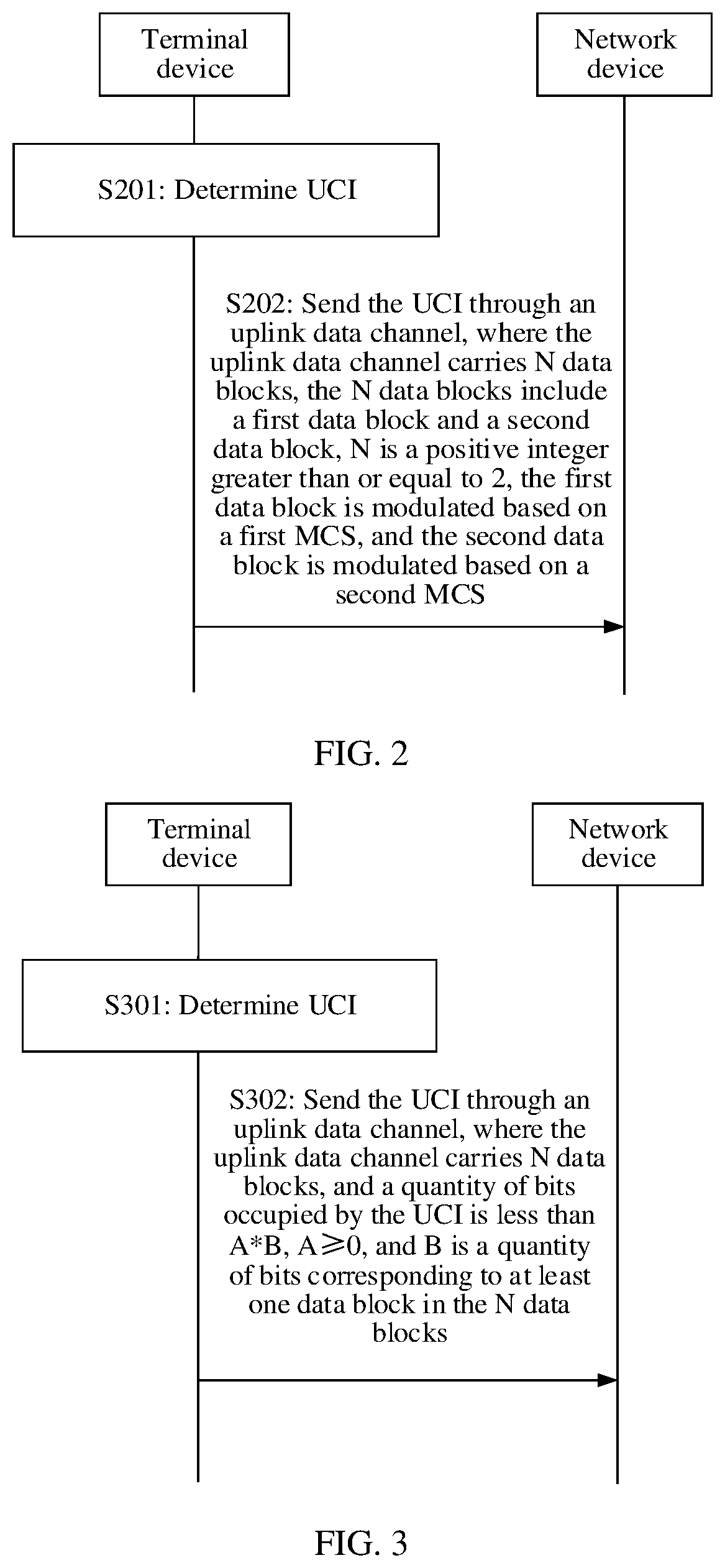 Patent US12563558 Figure 4 – Information transmission method and apparatus