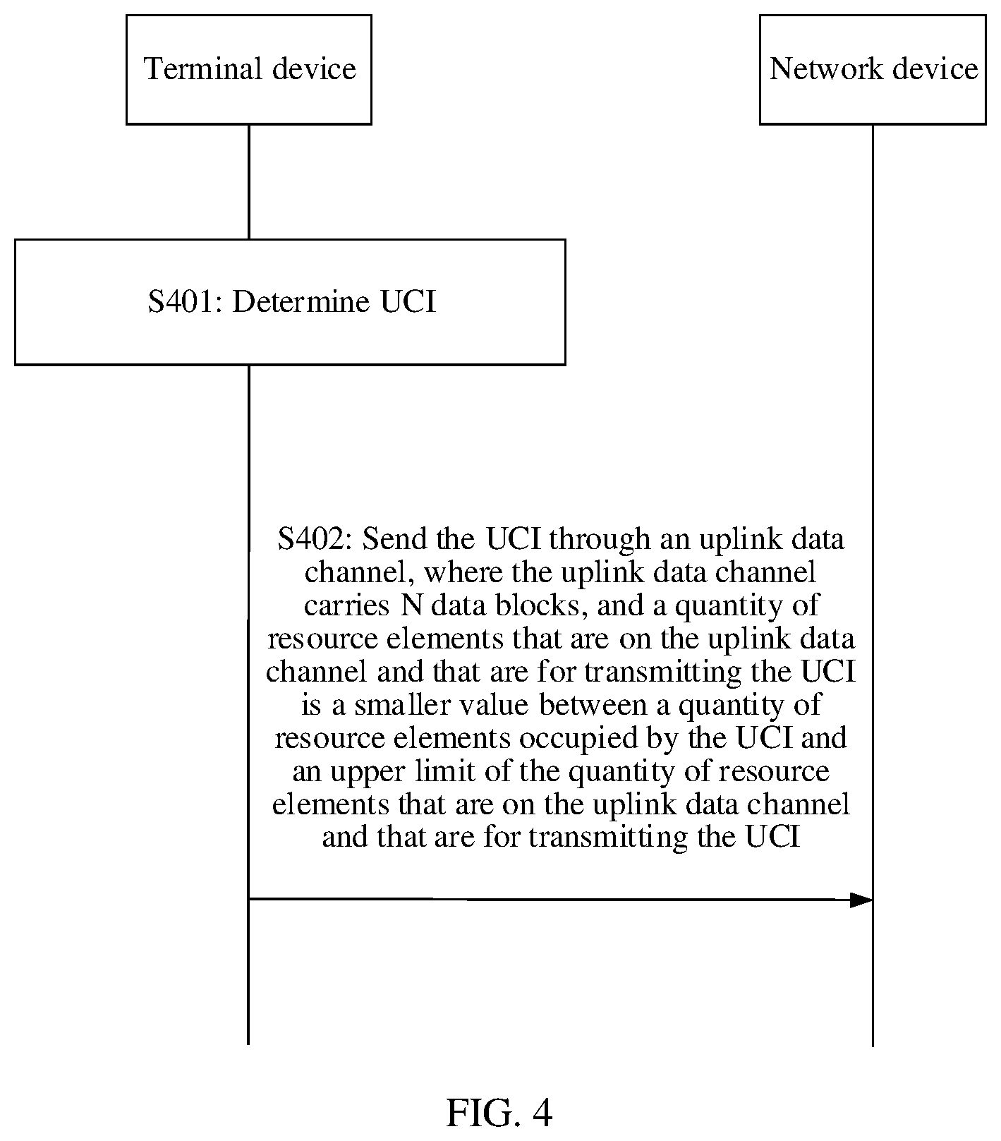 Patent US12563558 Figure 5 – Information transmission method and apparatus