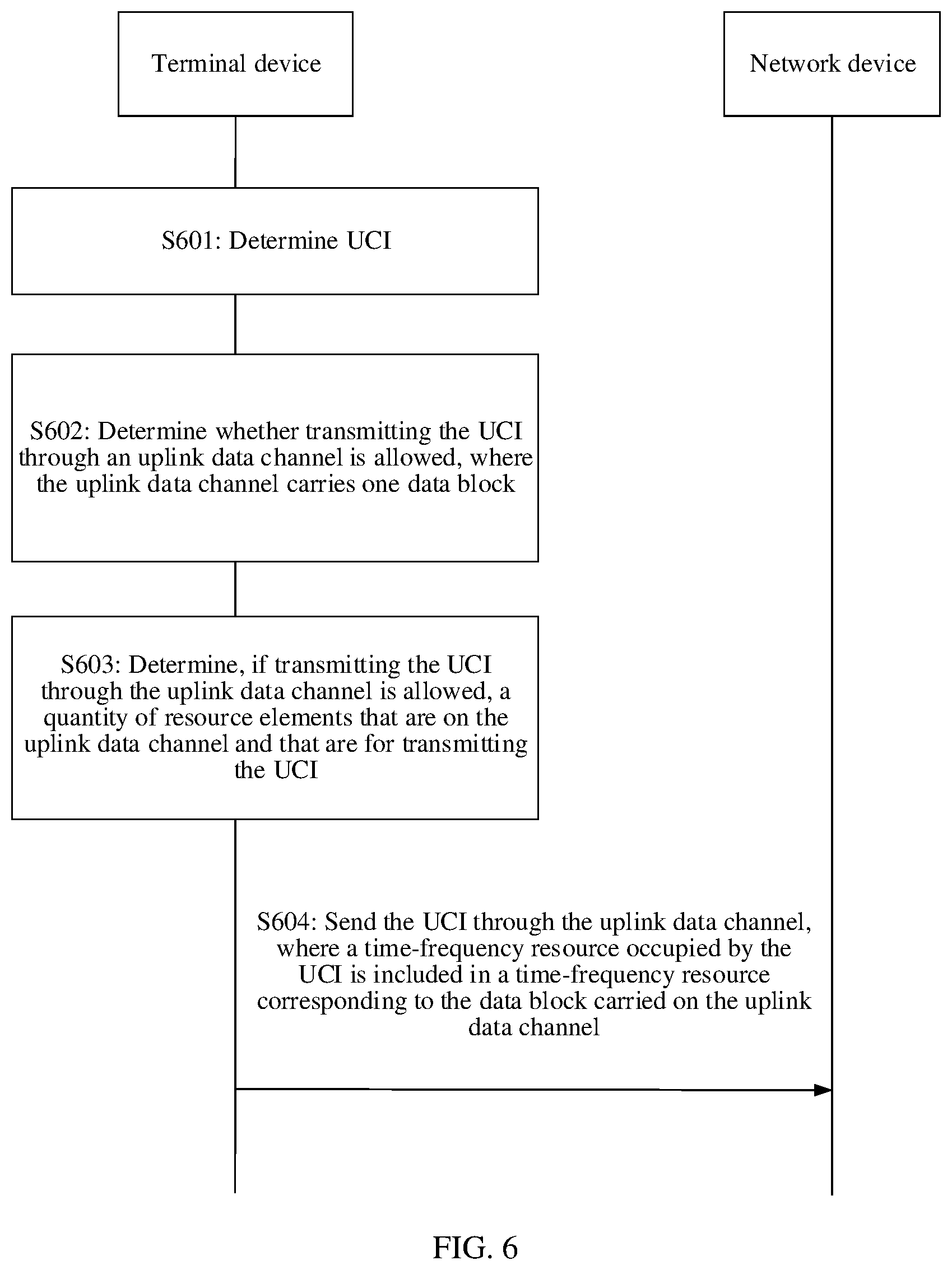 Patent US12563558 Figure 7 – Information transmission method and apparatus