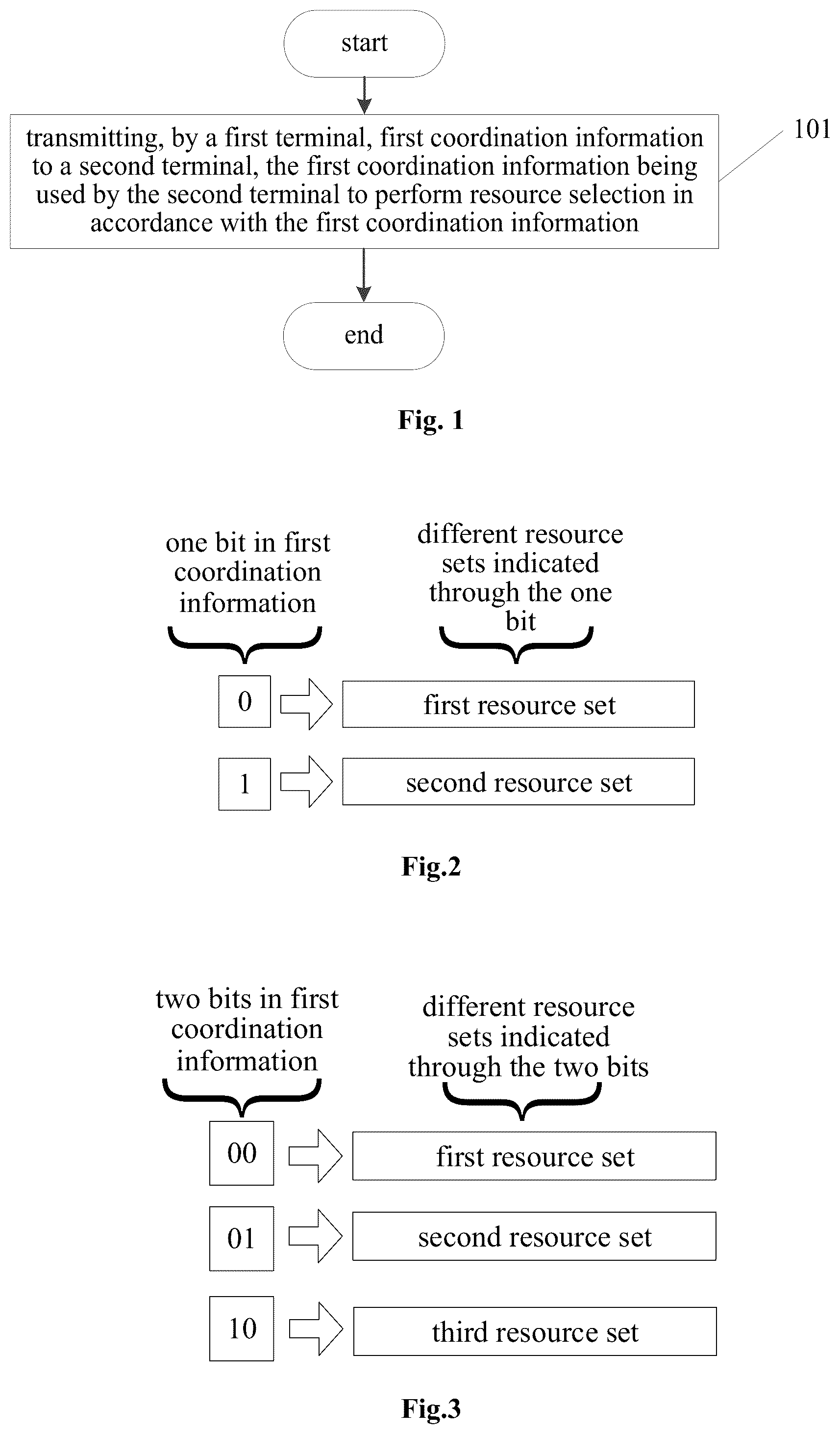 Patent US12563579 Figure 1 – Information processing method, device and readable storage medium