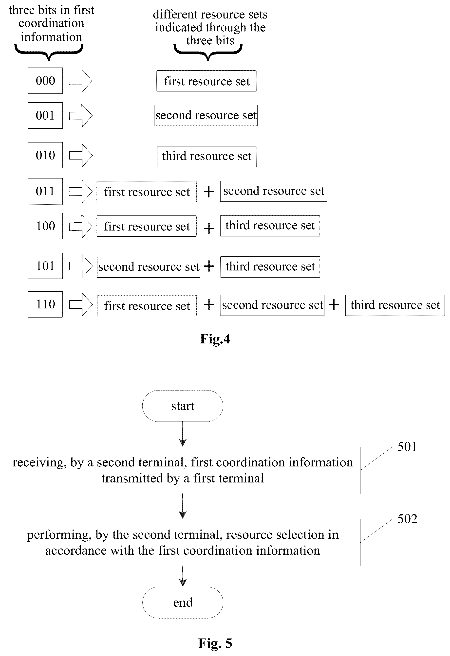 Patent US12563579 Figure 2 – Information processing method, device and readable storage medium