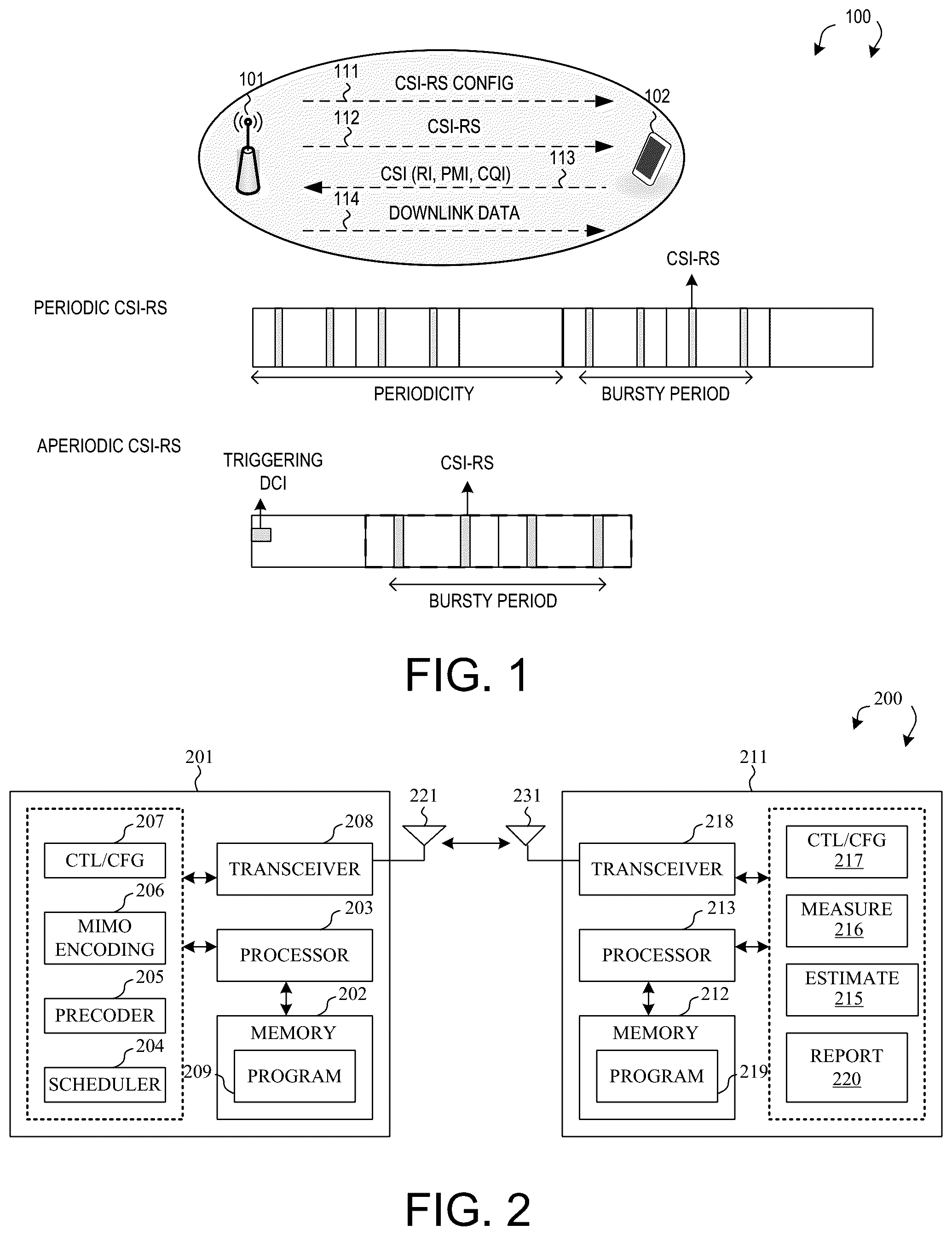 Patent US12563583 Figure 1 – Channel state information reference signal configuration for high velocity