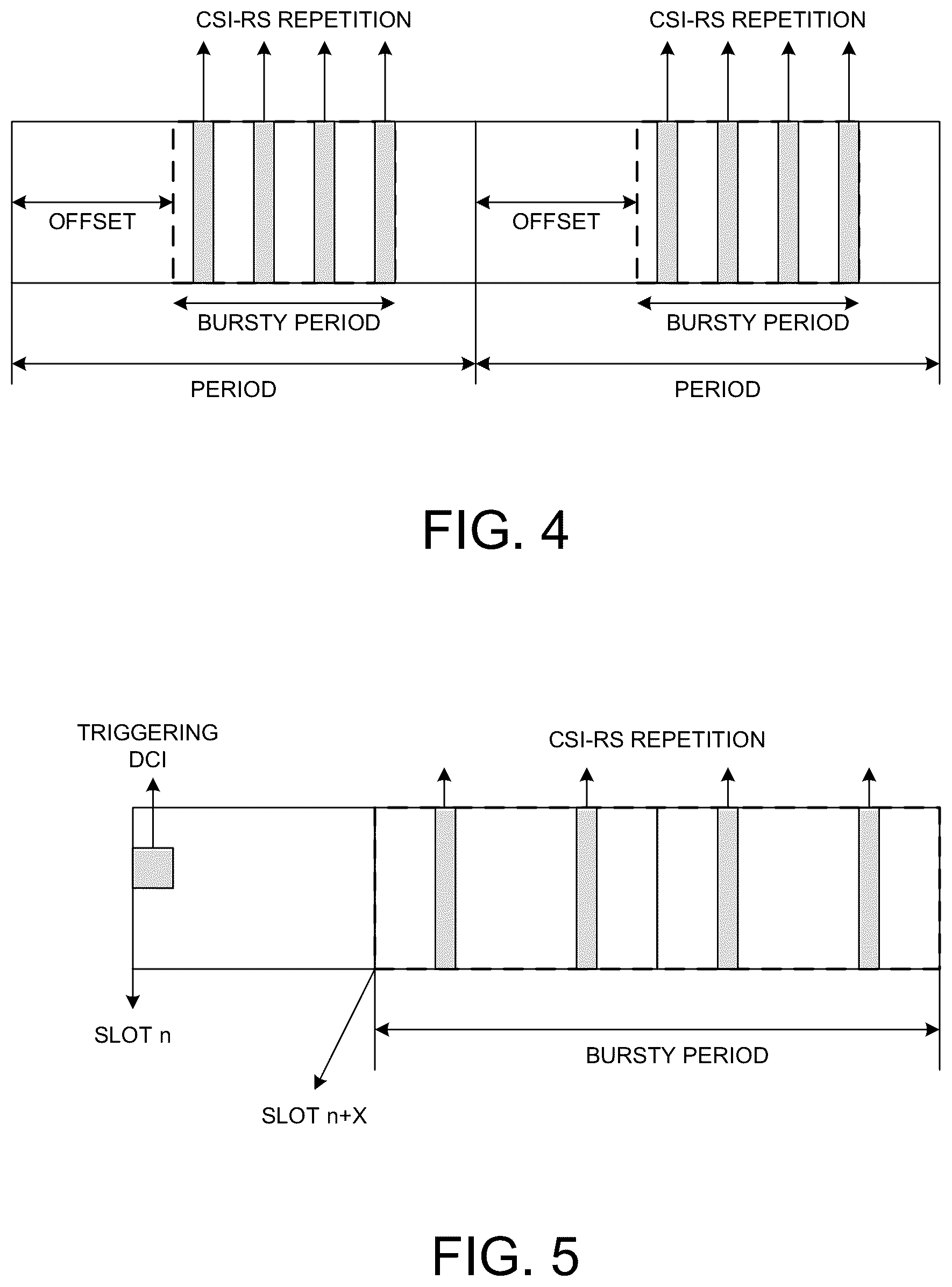 Patent US12563583 Figure 3 – Channel state information reference signal configuration for high velocity