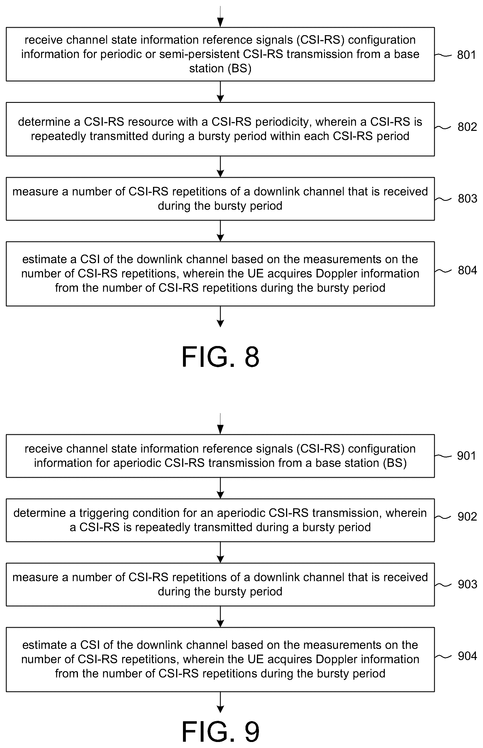 Patent US12563583 Figure 5 – Channel state information reference signal configuration for high velocity