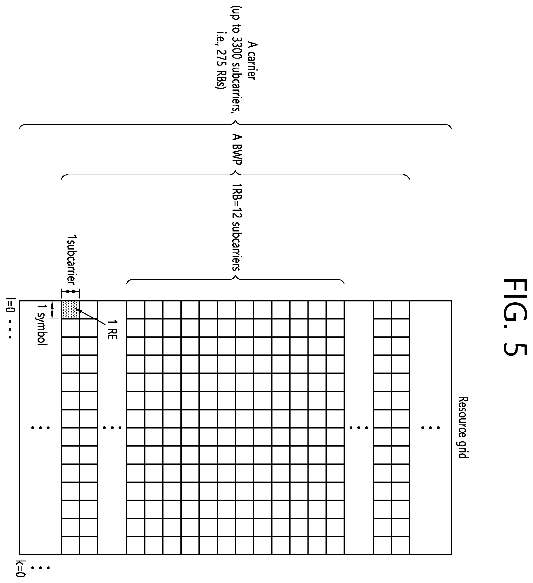 Patent US12563588 Figure 5 – Method and device for performing SL communication and UL transmission on basis of different rats