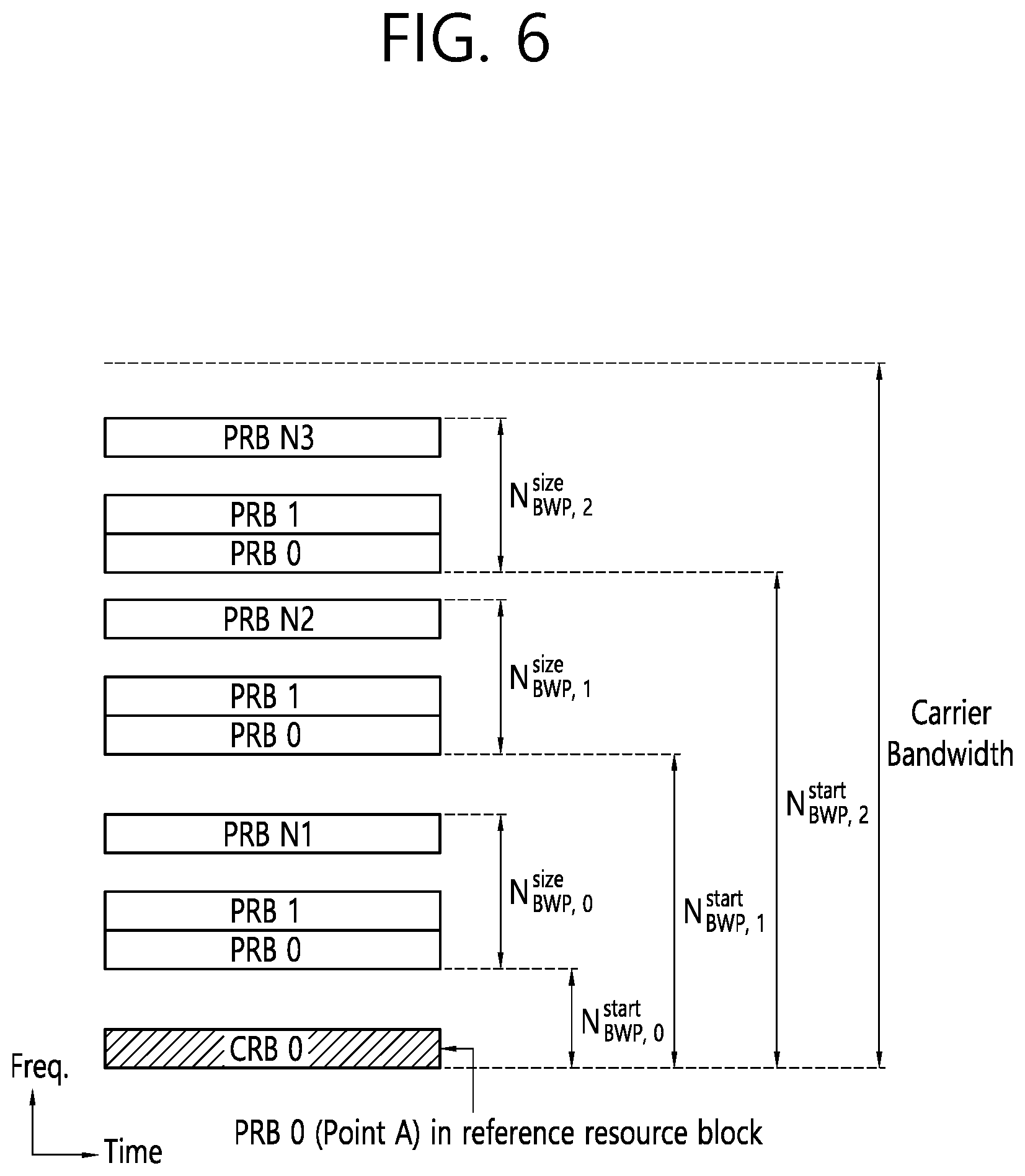 Patent US12563588 Figure 6 – Method and device for performing SL communication and UL transmission on basis of different rats