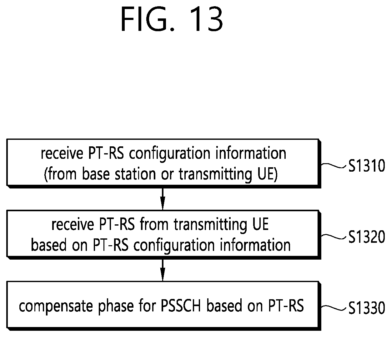 Patent US12563588 Figure 13 – Method and device for performing SL communication and UL transmission on basis of different rats