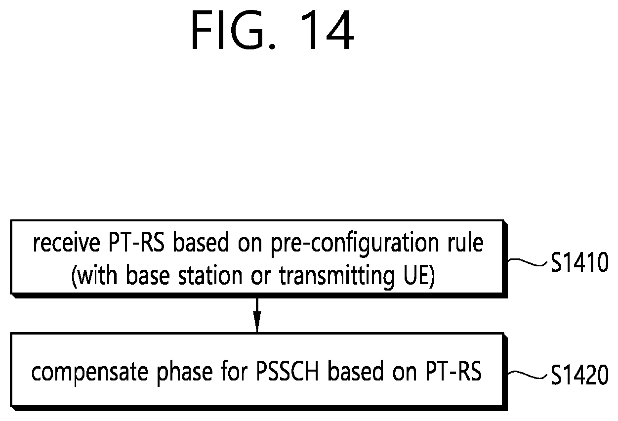 Patent US12563588 Figure 14 – Method and device for performing SL communication and UL transmission on basis of different rats