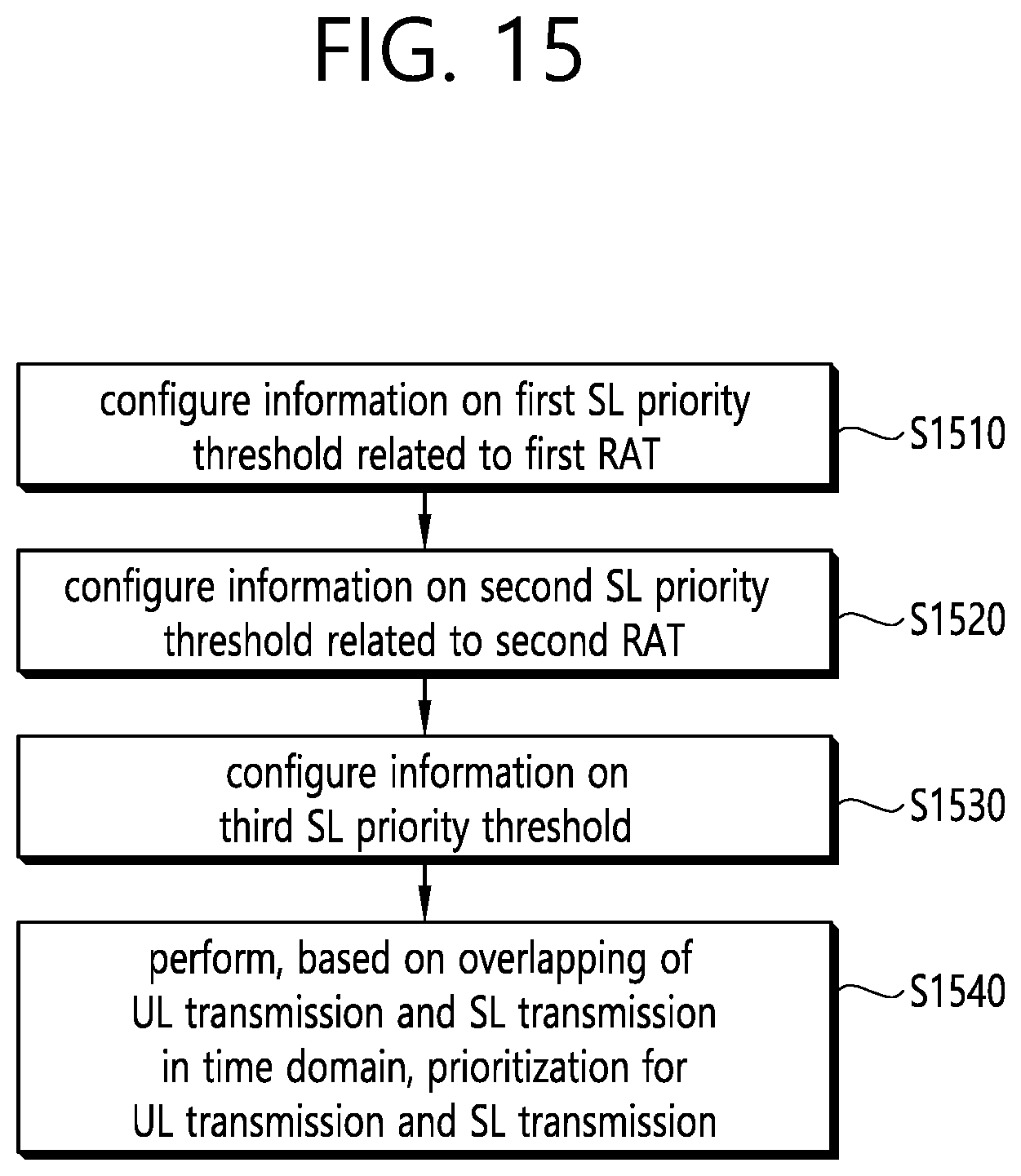 Patent US12563588 Figure 15 – Method and device for performing SL communication and UL transmission on basis of different rats