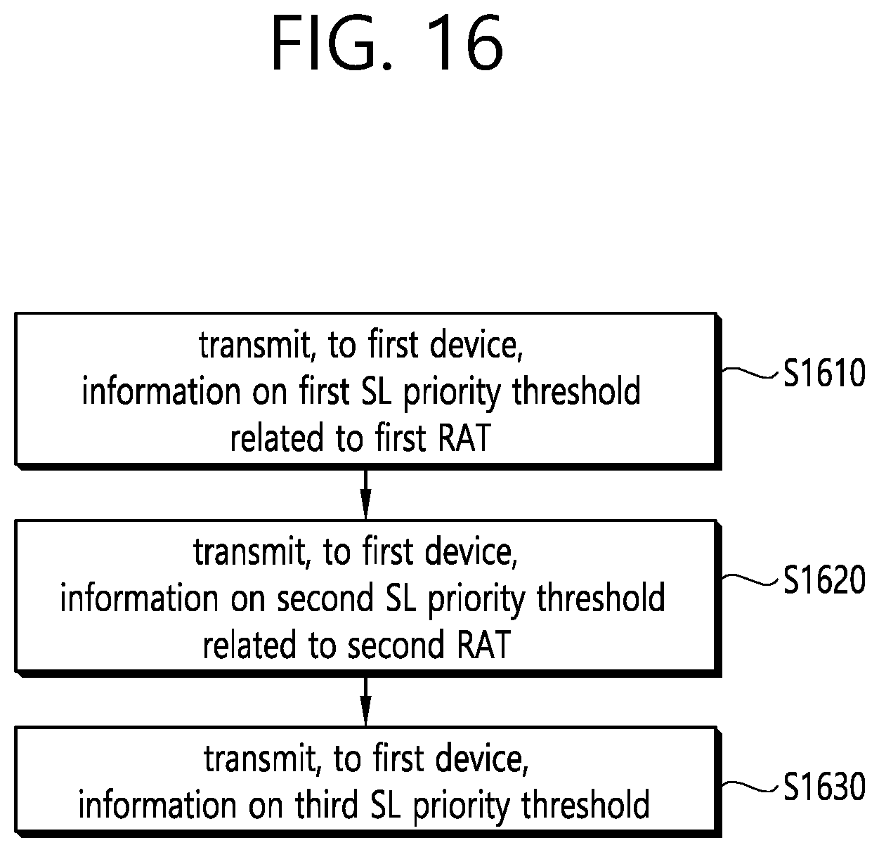 Patent US12563588 Figure 16 – Method and device for performing SL communication and UL transmission on basis of different rats