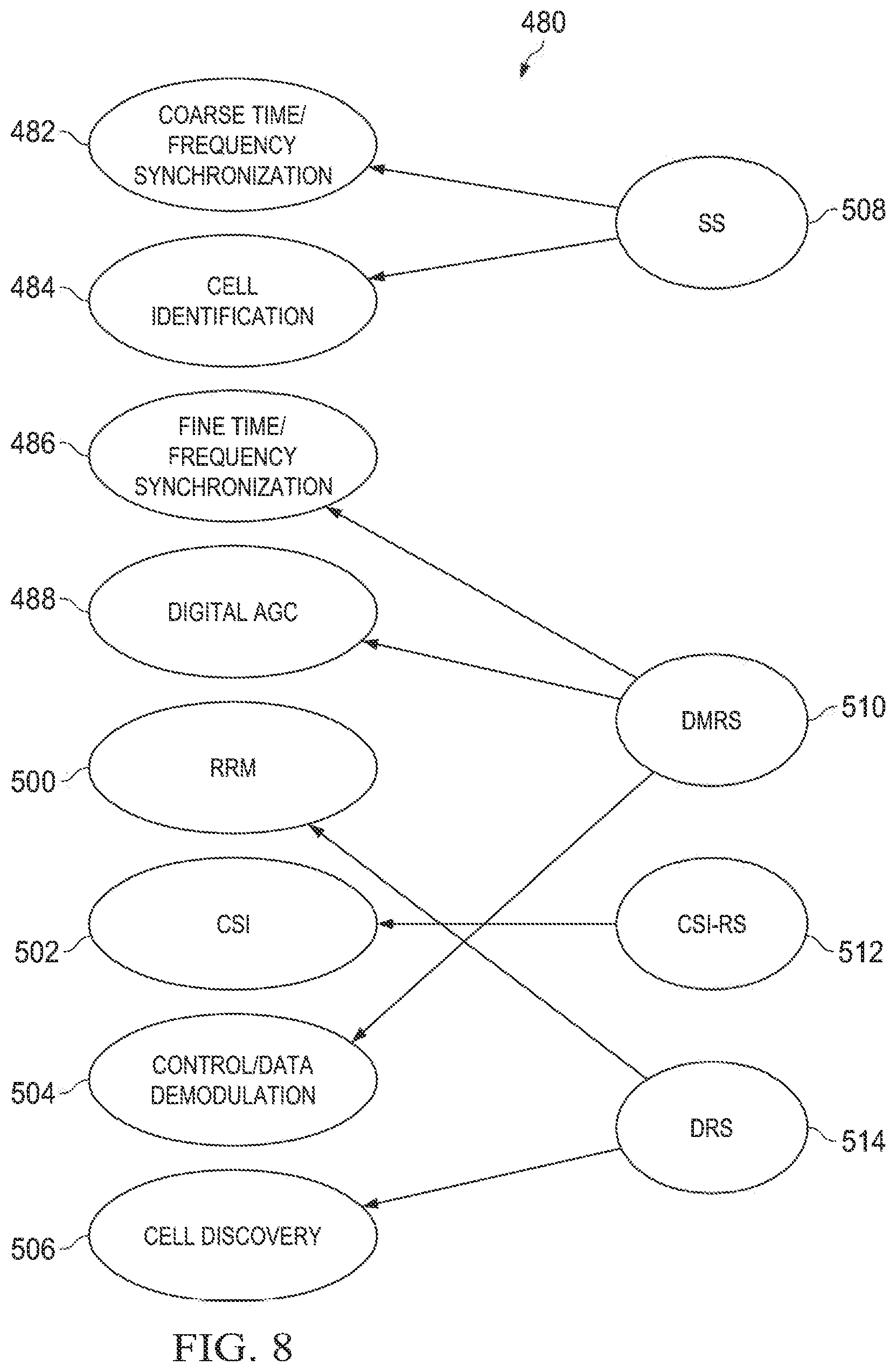 Patent US12563605 Figure 4 – System and method for network access