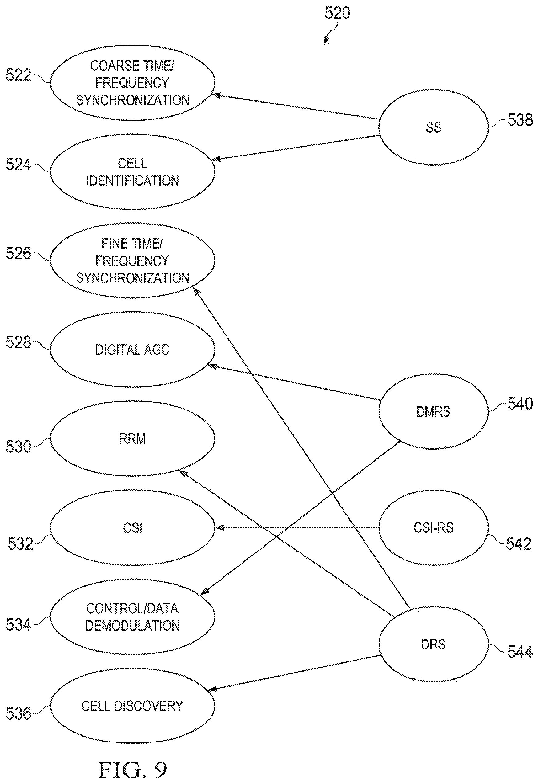 Patent US12563605 Figure 5 – System and method for network access